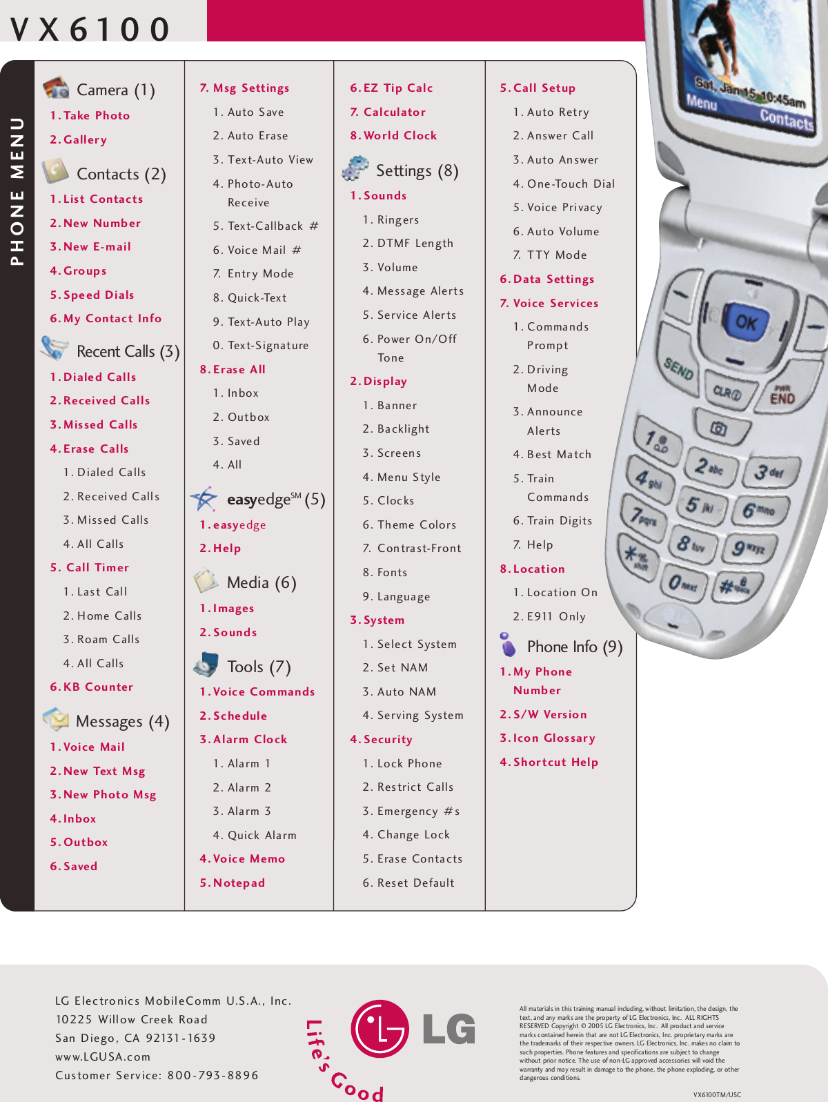 Page 6 of 6 - Lg Lg-Vx6100-Users-Manual- VX6100_TrainMan_USC  Lg-vx6100-users-manual