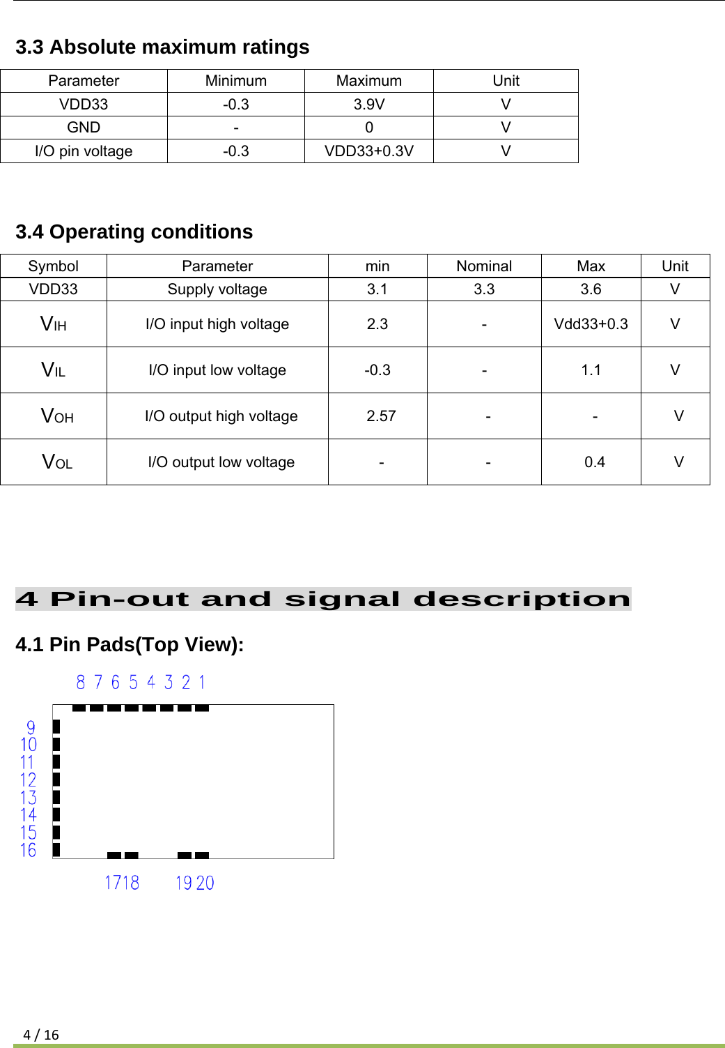 4/163.3 Absolute maximum ratings Parameter Minimum Maximum  Unit VDD33 -0.3 3.9V V GND - 0 V I/O pin voltage  -0.3  VDD33+0.3V  V  3.4 Operating conditions Symbol Parameter  min Nominal Max Unit VDD33 Supply voltage  3.1 3.3 3.6 V VIH I/O input high voltage  2.3  -  Vdd33+0.3  V VIL I/O input low voltage  -0.3  -  1.1  V VOH I/O output high voltage  2.57  -  -  V VOL I/O output low voltage  -  -  0.4  V   4 Pin-out and signal description 4.1 Pin Pads(Top View):     