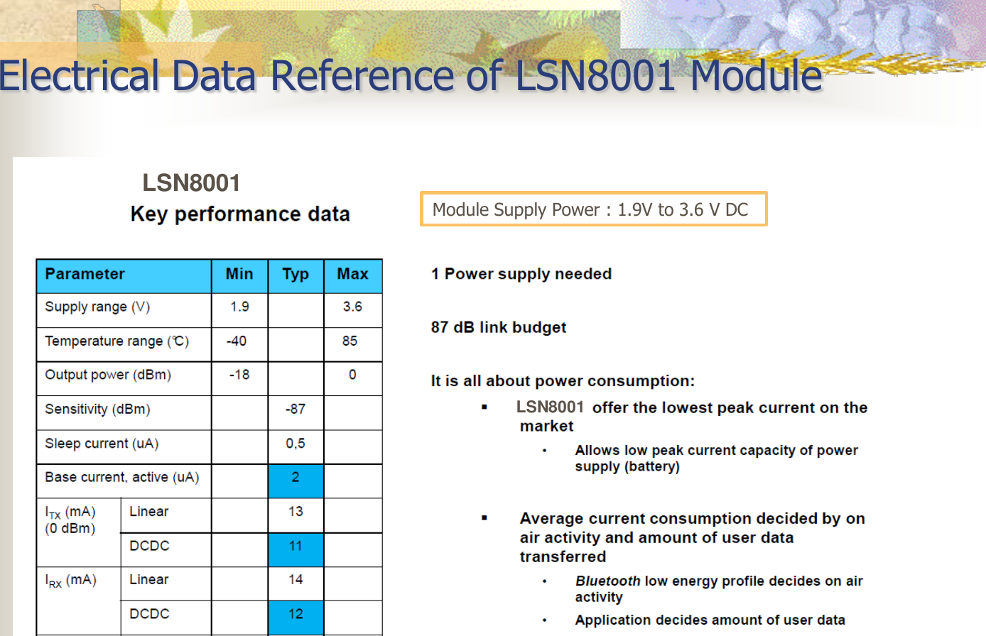 Electrical Data Reference of LSN8001 Module Module Supply Power : 1.9V to 3.6 V DC LSN8001 LSN8001 