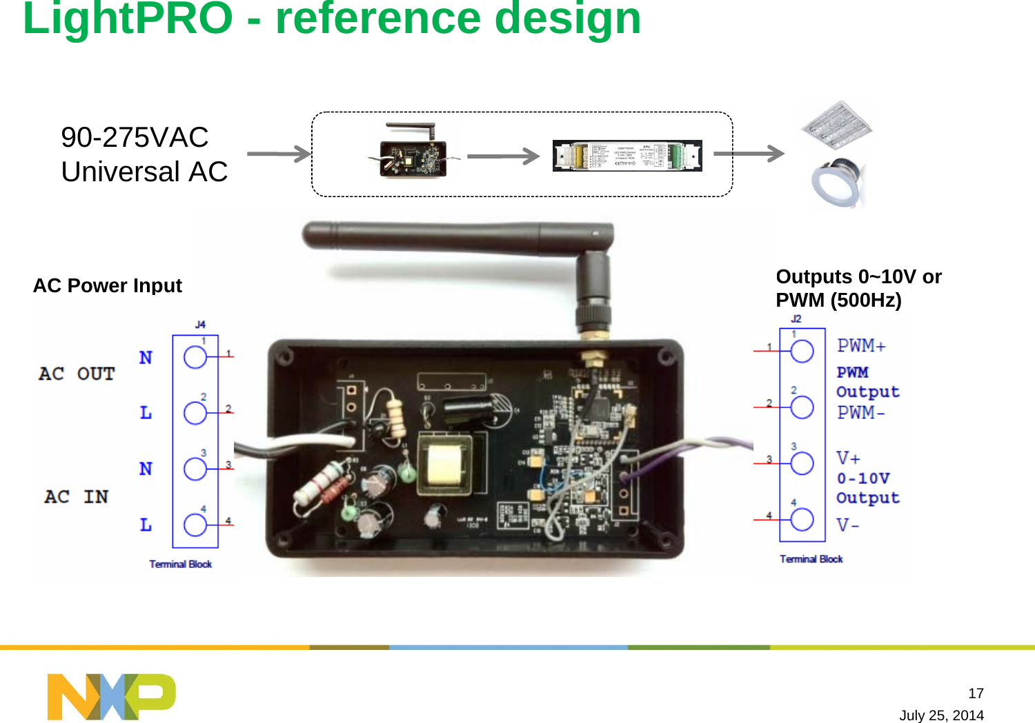 July 25, 201417LightPRO - reference designAC Power Input Outputs 0~10V or PWM (500Hz)90-275VAC Universal AC 