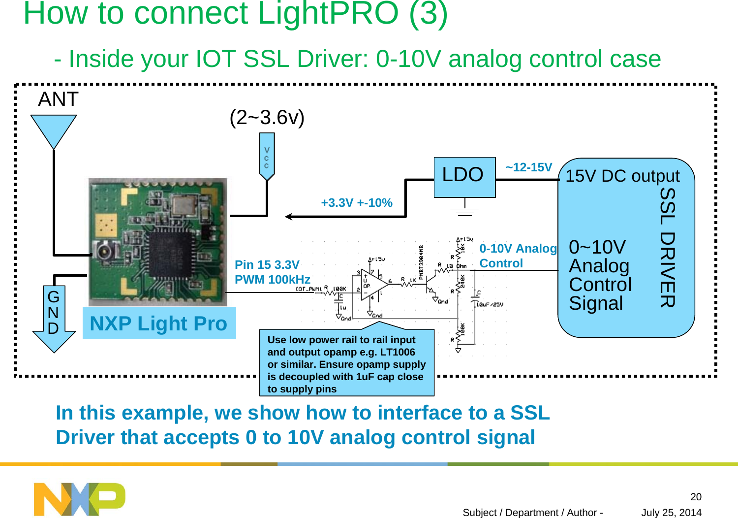 July 25, 2014Subject / Department / Author -20NXP Light ProGND(2~3.6v)SSL DRIVER15V DC output0~10VAnalogControlSignalLDOHow to connect LightPRO (3)- Inside your IOT SSL Driver: 0-10V analog control caseANTPin 15 3.3VPWM 100kHz+3.3V +-10%~12-15VIn this example, we show how to interface to a SSL Driver that accepts 0 to 10V analog control signal0-10V AnalogControlUse low power rail to rail input and output opamp e.g. LT1006 or similar. Ensure opamp supply is decoupled with 1uF cap close to supply pins 