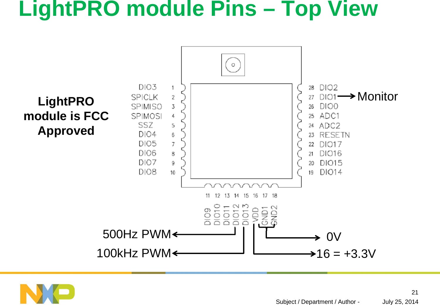 LightPRO module Pins – Top ViewJuly 25, 2014Subject / Department / Author -2116 = +3.3VMonitor100kHz PWM500Hz PWM 0VLightPRO module is FCC Approved