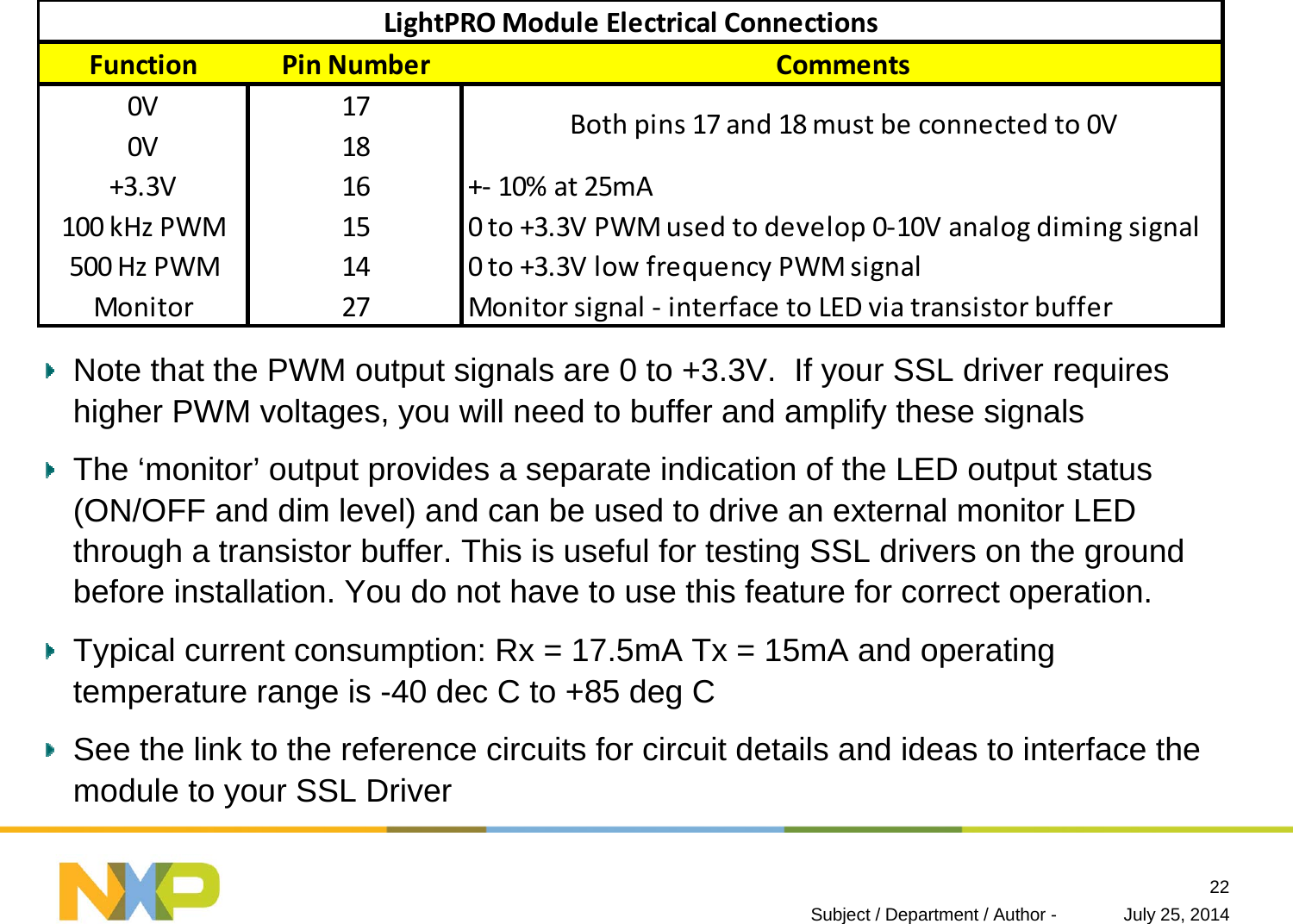 Note that the PWM output signals are 0 to +3.3V.  If your SSL driver requires higher PWM voltages, you will need to buffer and amplify these signals The ‘monitor’ output provides a separate indication of the LED output status (ON/OFF and dim level) and can be used to drive an external monitor LED through a transistor buffer. This is useful for testing SSL drivers on the ground before installation. You do not have to use this feature for correct operation.Typical current consumption: Rx = 17.5mA Tx = 15mA and operatingtemperature range is -40 dec C to +85 deg C See the link to the reference circuits for circuit details and ideas to interface the module to your SSL DriverJuly 25, 2014Subject / Department / Author -22Function PinNumber Comments0V 170V 18+3.3V 16 +‐10%at25mA100kHzPWM 15 0to+3.3VPWMusedtodevelop0‐10Vanalogdimingsignal500HzPWM 14 0to+3.3VlowfrequencyPWMsignalMonitor 27 Monitorsignal‐interfacetoLEDviatransistorbufferBothpins17and18mustbeconnectedto0VLightPROModuleElectricalConnections