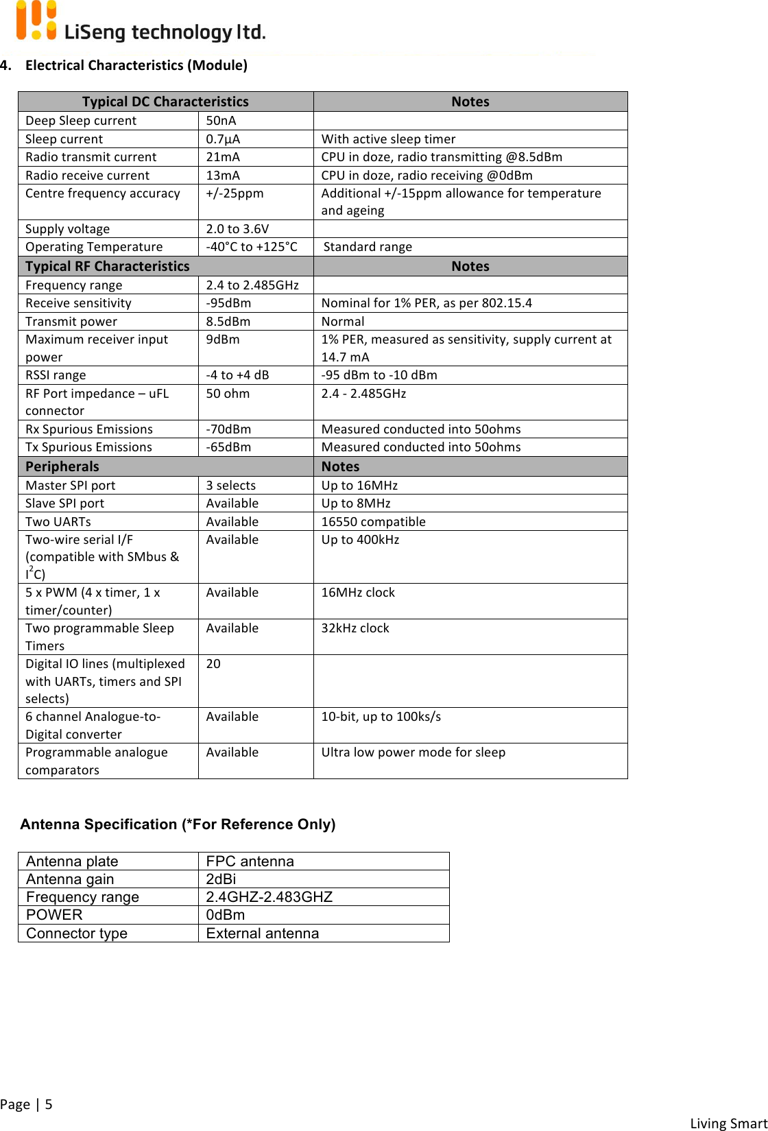 !!Living!Smart!Page!|!5!4. Electrical$Characteristics$(Module)$Typical$DC$Characteristics$Notes$Deep!Sleep!current!50nA!!Sleep!current!0.7µA!With!active!sleep!timer!!Radio!transmit!current!!21mA!CPU!in!doze,!radio!transmitting!@8.5dBm!Radio!receive!current!!13mA!CPU!in!doze,!radio!receiving!@0dBm!Centre!frequency!accuracy!!+/-25ppm!!Additional!+/-15ppm!allowance!for!temperature!and!ageing!!Supply!voltage!2.0!to!3.6V!!Operating!Temperature!-40°C!to!+125°C!Standard!range!Typical$RF$Characteristics$Notes$Frequency!range!2.4!to!2.485GHz!!Receive!sensitivity!!-95dBm!!Nominal!for!1%!PER,!as!per!802.15.4!!Transmit!power!!8.5dBm!!Normal!Maximum!receiver!input!power!9dBm!!1%!PER,!measured!as!sensitivity,!supply!current!at!14.7!mA!RSSI!range!!-4!to!+4!dB!!-95!dBm!to!-10!dBm!RF!Port!impedance!–!uFL!connector!!50!ohm!!2.4!-!2.485GHz!!Rx!Spurious!Emissions!!-70dBm!!Measured!conducted!into!50ohms!!Tx!Spurious!Emissions!!-65dBm!!Measured!conducted!into!50ohms!!Peripherals$Notes$Master!SPI!port!!3!selects!!Up!to!16MHz!!Slave!SPI!port!!Available!Up!to!8MHz!!Two!UARTs!!Available!16550!compatible!!Two-wire!serial!I/F!(compatible!with!SMbus!&amp;!I2C)!!Available!Up!to!400kHz!!5!x!PWM!(4!x!timer,!1!x!timer/counter)!!Available!16MHz!clock!!Two!programmable!Sleep!Timers!!Available!!32kHz!clock!!Digital!IO!lines!(multiplexed!with!UARTs,!timers!and!SPI!selects)!!20!!6!channel!Analogue-to-Digital!converter!!Available!10-bit,!up!to!100ks/s!!Programmable!analogue!comparators!!Available!Ultra!low!power!mode!for!sleep!!!Antenna Specification (*For Reference Only)Antenna plate  FPC antenna  Antenna gain  2dBi  Frequency range  2.4GHZ-2.483GHZ  POWER  0dBm  Connector type  External antenna  