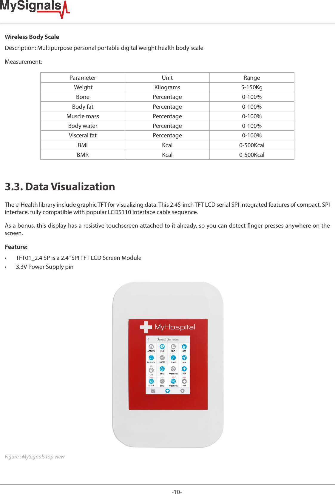 -10-Wireless Body ScaleDescription: Multipurpose personal portable digital weight health body scaleMeasurement:Parameter Unit Range Weight Kilograms 5-150KgBone Percentage 0-100%Body fat Percentage 0-100%Muscle mass Percentage 0-100%Body water Percentage 0-100%Visceral fat Percentage 0-100%BMI Kcal 0-500KcalBMR Kcal 0-500Kcal3.3. Data VisualizationThe e-Health library include graphic TFT for visualizing data. This 2.4S-inch TFT LCD serial SPI integrated features of compact, SPI interface, fully compatible with popular LCD5110 interface cable sequence.As a bonus, this display has a resistive touchscreen attached to it already, so you can detect nger presses anywhere on the screen.Feature: • TFT01_2.4 SP is a 2.4 “SPI TFT LCD Screen Module • 3.3V Power Supply pinFigure : MySignals top view
