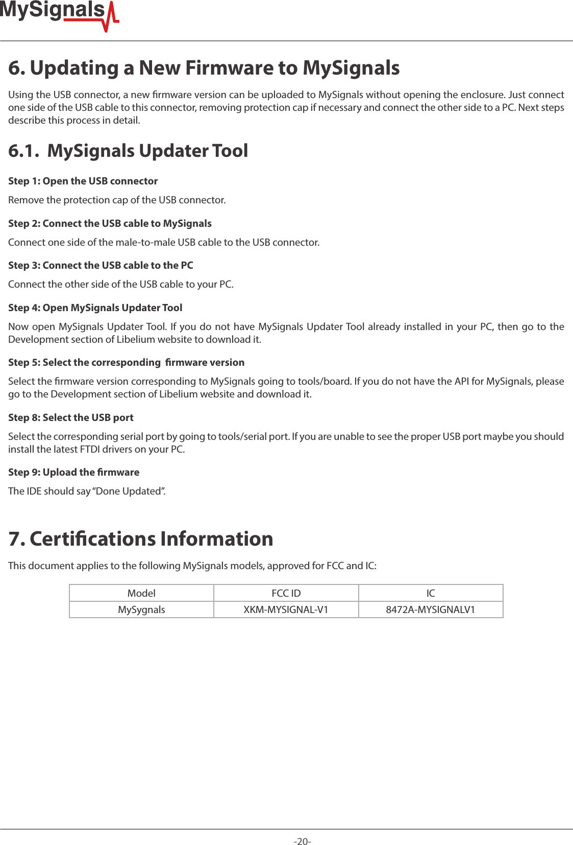 -20-6. Updating a New Firmware to MySignalsUsing the USB connector, a new rmware version can be uploaded to MySignals without opening the enclosure. Just connect one side of the USB cable to this connector, removing protection cap if necessary and connect the other side to a PC. Next steps describe this process in detail.6.1.  MySignals Updater ToolStep 1: Open the USB connector Remove the protection cap of the USB connector. Step 2: Connect the USB cable to MySignals Connect one side of the male-to-male USB cable to the USB connector. Step 3: Connect the USB cable to the PC Connect the other side of the USB cable to your PC. Step 4: Open MySignals Updater ToolNow open MySignals Updater Tool. If you do not have MySignals Updater Tool already installed in your PC, then go to the Development section of Libelium website to download it. Step 5: Select the corresponding  rmware versionSelect the rmware version corresponding to MySignals going to tools/board. If you do not have the API for MySignals, please go to the Development section of Libelium website and download it. Step 8: Select the USB port Select the corresponding serial port by going to tools/serial port. If you are unable to see the proper USB port maybe you should install the latest FTDI drivers on your PC. Step 9: Upload the rmwareThe IDE should say “Done Updated”.7. Certications InformationThis document applies to the following MySignals models, approved for FCC and IC:Model  FCC ID ICMySygnals XKM-MYSIGNAL-V1 8472A-MYSIGNALV1