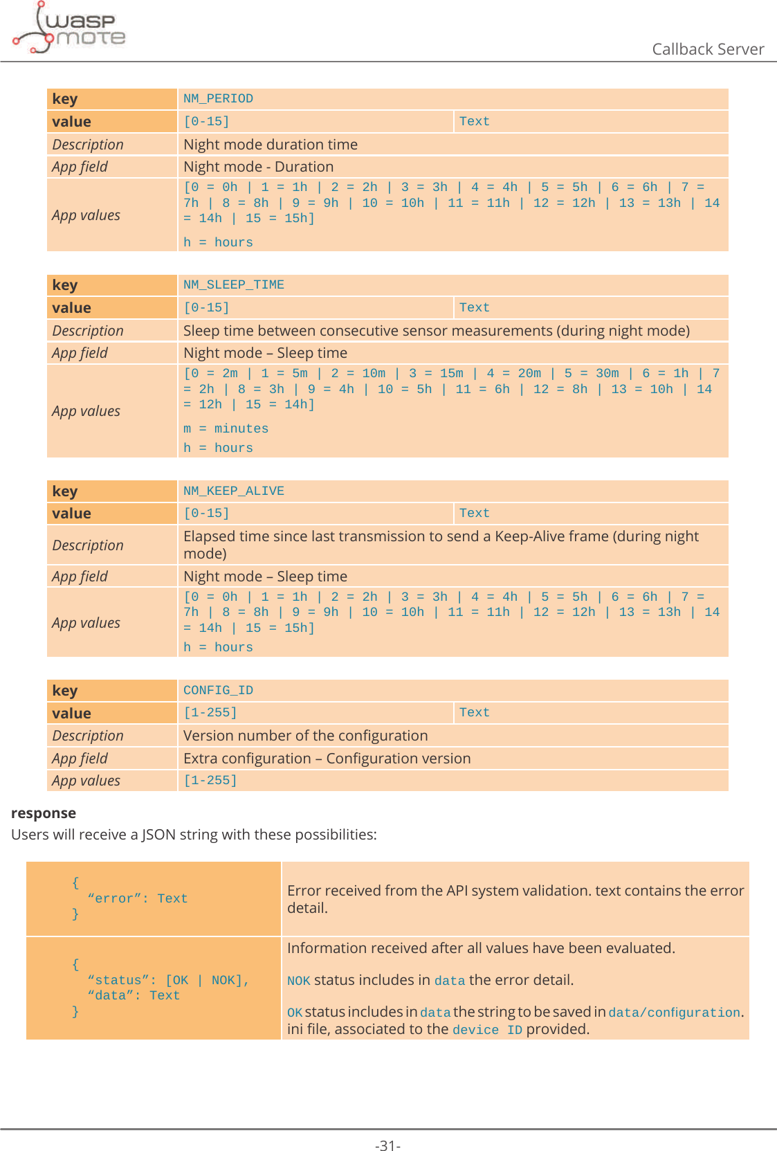 -31-Callback Serverkey NM_PERIODvalue [0-15] TextDescription Night mode duration time$SSȴHOG Night mode - DurationApp values[0 = 0h | 1 = 1h | 2 = 2h | 3 = 3h | 4 = 4h | 5 = 5h | 6 = 6h | 7 = 7h | 8 = 8h | 9 = 9h | 10 = 10h | 11 = 11h | 12 = 12h | 13 = 13h | 14 = 14h | 15 = 15h]h = hourskey NM_SLEEP_TIMEvalue [0-15] TextDescription Sleep time between consecutive sensor measurements (during night mode)$SSȴHOG Night mode – Sleep timeApp values[0 = 2m | 1 = 5m | 2 = 10m | 3 = 15m | 4 = 20m | 5 = 30m | 6 = 1h | 7 = 2h | 8 = 3h | 9 = 4h | 10 = 5h | 11 = 6h | 12 = 8h | 13 = 10h | 14 = 12h | 15 = 14h]m = minutesh = hourskey NM_KEEP_ALIVEvalue [0-15] TextDescription Elapsed time since last transmission to send a Keep-Alive frame (during night mode)$SSȴHOG Night mode – Sleep timeApp values[0 = 0h | 1 = 1h | 2 = 2h | 3 = 3h | 4 = 4h | 5 = 5h | 6 = 6h | 7 = 7h | 8 = 8h | 9 = 9h | 10 = 10h | 11 = 11h | 12 = 12h | 13 = 13h | 14 = 14h | 15 = 15h]h = hourskey CONFIG_IDvalue [1-255] TextDescription 9HUVLRQQXPEHURIWKHFRQȴJXUDWLRQ$SSȴHOG ([WUDFRQȴJXUDWLRQȂ&amp;RQȴJXUDWLRQYHUVLRQApp values [1-255]responseUsers will receive a JSON string with these possibilities:{ߙHUURUߚ7H[W}Error received from the API system validation. text contains the error detail.{ߙVWDWXVߚ&gt;2._12.@ߙGDWDߚ7H[W}Information received after all values have been evaluated. NOK status includes in data the error detail. OK status includes in data the string to be saved in GDWDFRQࢱJXUDWLRQ.LQLȴOHDVVRFLDWHGWRWKHdevice ID provided. 