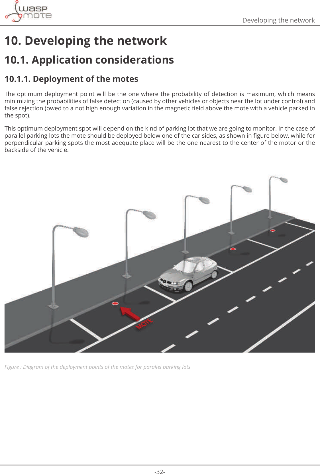 -32-Developing the network10. Developing the network10.1. Application considerations10.1.1. Deployment of the motesThe optimum deployment point will be the one where the probability of detection is maximum, which means minimizing the probabilities of false detection (caused by other vehicles or objects near the lot under control) and IDOVHUHMHFWLRQRZHGWRDQRWKLJKHQRXJKYDULDWLRQLQWKHPDJQHWLFȴHOGDERYHWKHPRWHZLWKDYHKLFOHSDUNHGLQthe spot).This optimum deployment spot will depend on the kind of parking lot that we are going to monitor. In the case of SDUDOOHOSDUNLQJORWVWKHPRWHVKRXOGEHGHSOR\HGEHORZRQHRIWKHFDUVLGHVDVVKRZQLQȴJXUHEHORZZKLOHIRUperpendicular parking spots the most adequate place will be the one nearest to the center of the motor or the backside of the vehicle.Figure : Diagram of the deployment points of the motes for parallel parking lots