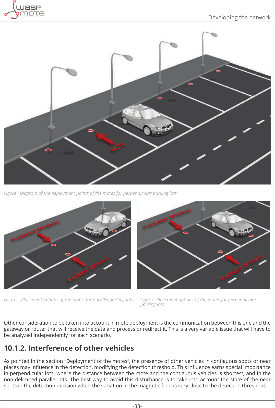 -33-Developing the networkFigure : Diagram of the deployment points of the motes for perpendicular parking lotsFigure :  Placement options of the motes for parallel parking lots Figure : Placement options of the motes for perpendicular parking lotsOther consideration to be taken into account in mote deployment is the communication between this one and the gateway or router that will receive the data and process or redirect it. This is a very variable issue that will have to be analyzed independently for each scenario.10.1.2. Interference of other vehiclesAs pointed in the section “Deployment of the motes”, the presence of other vehicles in contiguous spots or near SODFHVPD\LQȵXHQFHLQWKHGHWHFWLRQPRGLI\LQJWKHGHWHFWLRQWKUHVKROG7KLVLQȵXHQFHHDUQVVSHFLDOLPSRUWDQFHin perpendicular lots, where the distance between the mote and the contiguous vehicles is shortest, and in the non-delimited parallel lots. The best way to avoid this disturbance is to take into account the state of the near VSRWVLQWKHGHWHFWLRQGHFLVLRQZKHQWKHYDULDWLRQLQWKHPDJQHWLFȴHOGLVYHU\FORVHWRWKHGHWHFWLRQWKUHVKROG