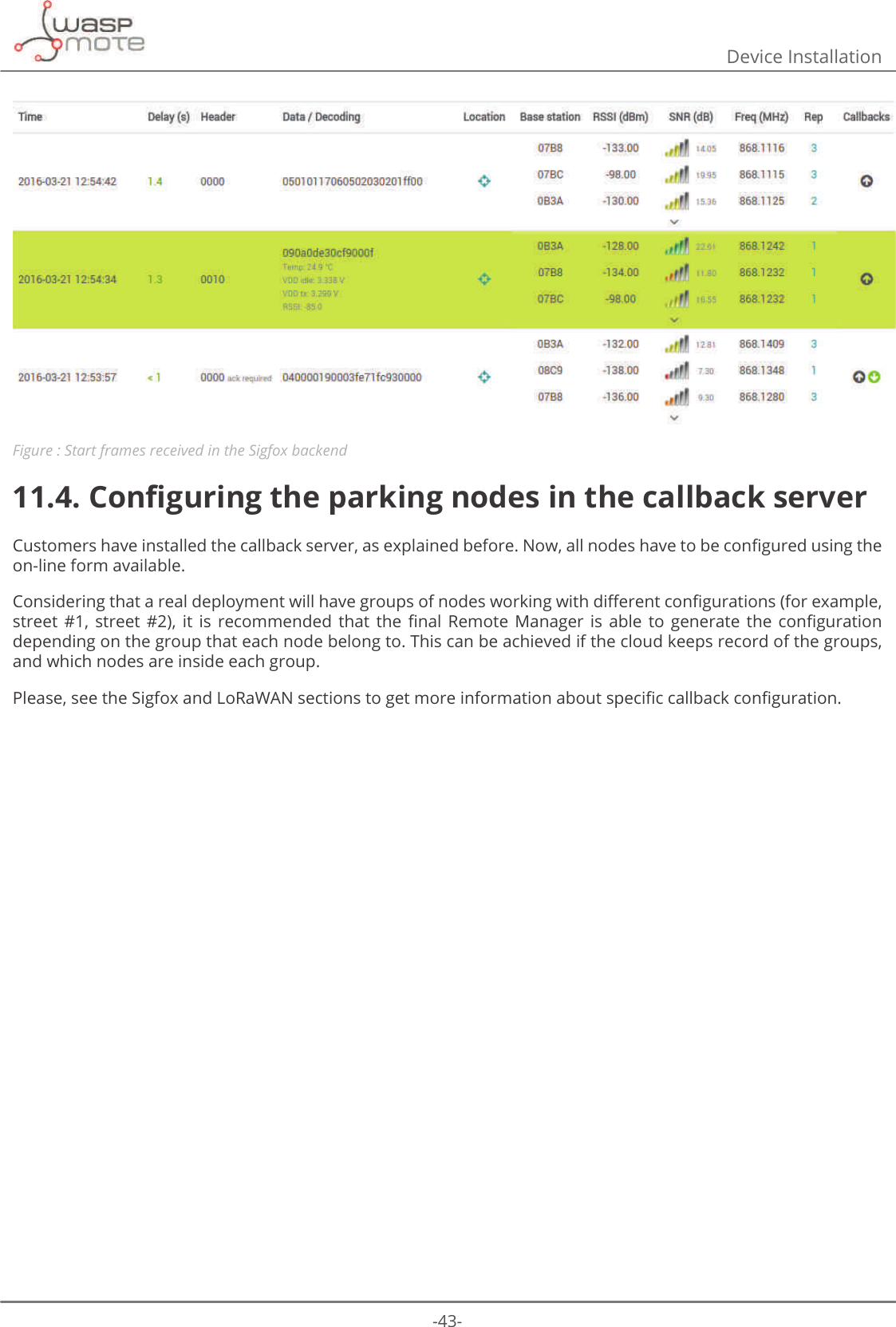 -43-Device InstallationFigure : Start frames received in the Sigfox backend11.4. &amp;RQȴJXULQJWKHSDUNLQJQRGHVLQWKHFDOOEDFNVHUYHU&amp;XVWRPHUVKDYHLQVWDOOHGWKHFDOOEDFNVHUYHUDVH[SODLQHGEHIRUH1RZDOOQRGHVKDYHWREHFRQȴJXUHGXVLQJWKHon-line form available. &amp;RQVLGHULQJWKDWDUHDOGHSOR\PHQWZLOOKDYHJURXSVRIQRGHVZRUNLQJZLWKGL΍HUHQWFRQȴJXUDWLRQVIRUH[DPSOHVWUHHW  VWUHHW  LW LV UHFRPPHQGHG WKDW WKH ȴQDO 5HPRWH 0DQDJHU LV DEOH WR JHQHUDWH WKH FRQȴJXUDWLRQdepending on the group that each node belong to. This can be achieved if the cloud keeps record of the groups, and which nodes are inside each group. 3OHDVHVHHWKH6LJIR[DQG/R5D:$1VHFWLRQVWRJHWPRUHLQIRUPDWLRQDERXWVSHFLȴFFDOOEDFNFRQȴJXUDWLRQ