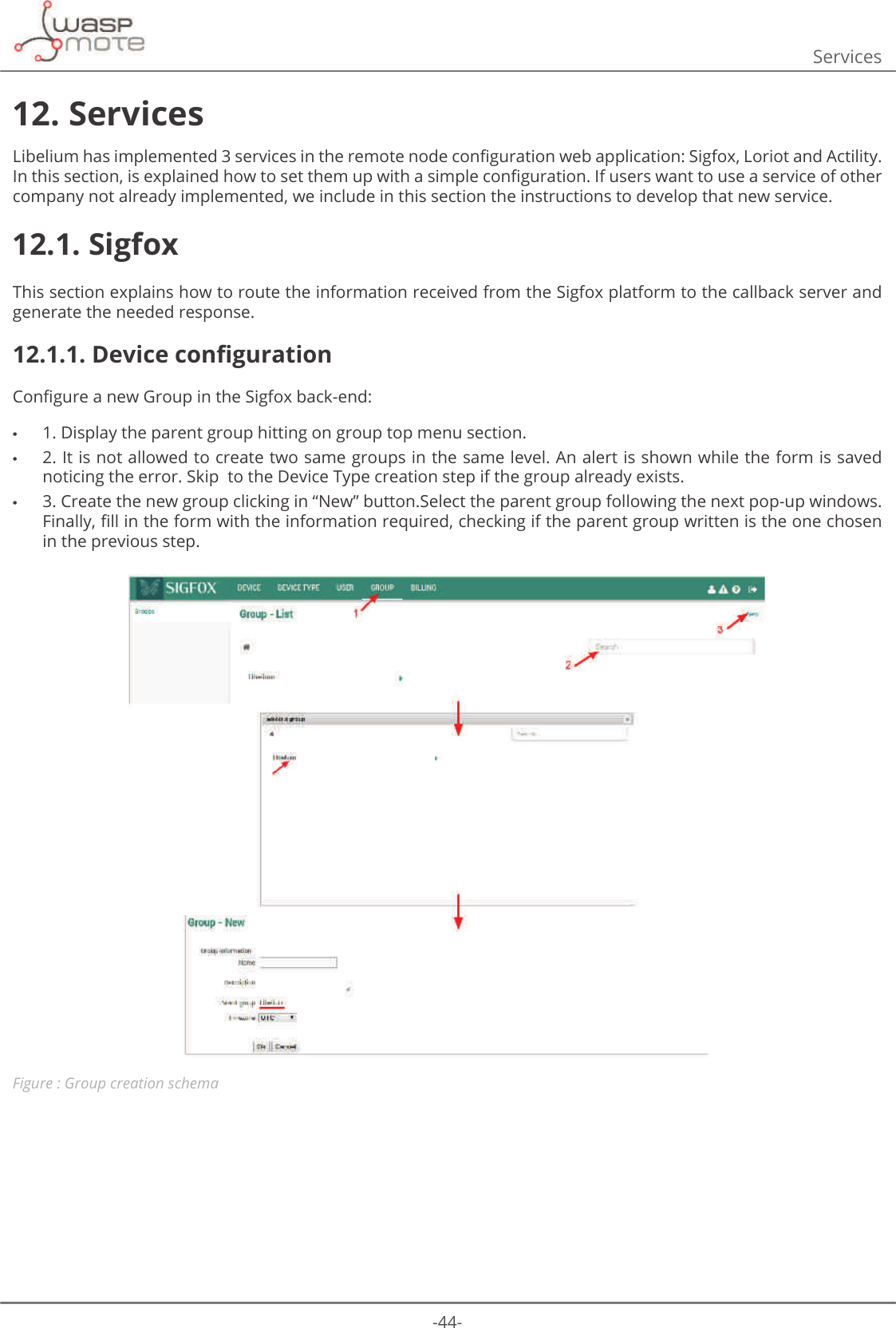 -44-Services12. Services/LEHOLXPKDVLPSOHPHQWHGVHUYLFHVLQWKHUHPRWHQRGHFRQȴJXUDWLRQZHEDSSOLFDWLRQ6LJIR[/RULRWDQG$FWLOLW\ΖQWKLVVHFWLRQLVH[SODLQHGKRZWRVHWWKHPXSZLWKDVLPSOHFRQȴJXUDWLRQΖIXVHUVZDQWWRXVHDVHUYLFHRIRWKHUcompany not already implemented, we include in this section the instructions to develop that new service.12.1. SigfoxThis section explains how to route the information received from the Sigfox platform to the callback server and generate the needed response. 12.1.1. &apos;HYLFHFRQȴJXUDWLRQ&amp;RQȴJXUHDQHZ*URXSLQWKH6LJIR[EDFNHQG •1. Display the parent group hitting on group top menu section. •2. It is not allowed to create two same groups in the same level. An alert is shown while the form is saved noticing the error. Skip  to the Device Type creation step if the group already exists. •3. Create the new group clicking in “New” button.Select the parent group following the next pop-up windows. )LQDOO\ȴOOLQWKHIRUPZLWKWKHLQIRUPDWLRQUHTXLUHGFKHFNLQJLIWKHSDUHQWJURXSZULWWHQLVWKHRQHFKRVHQin the previous step.Figure : Group creation schema