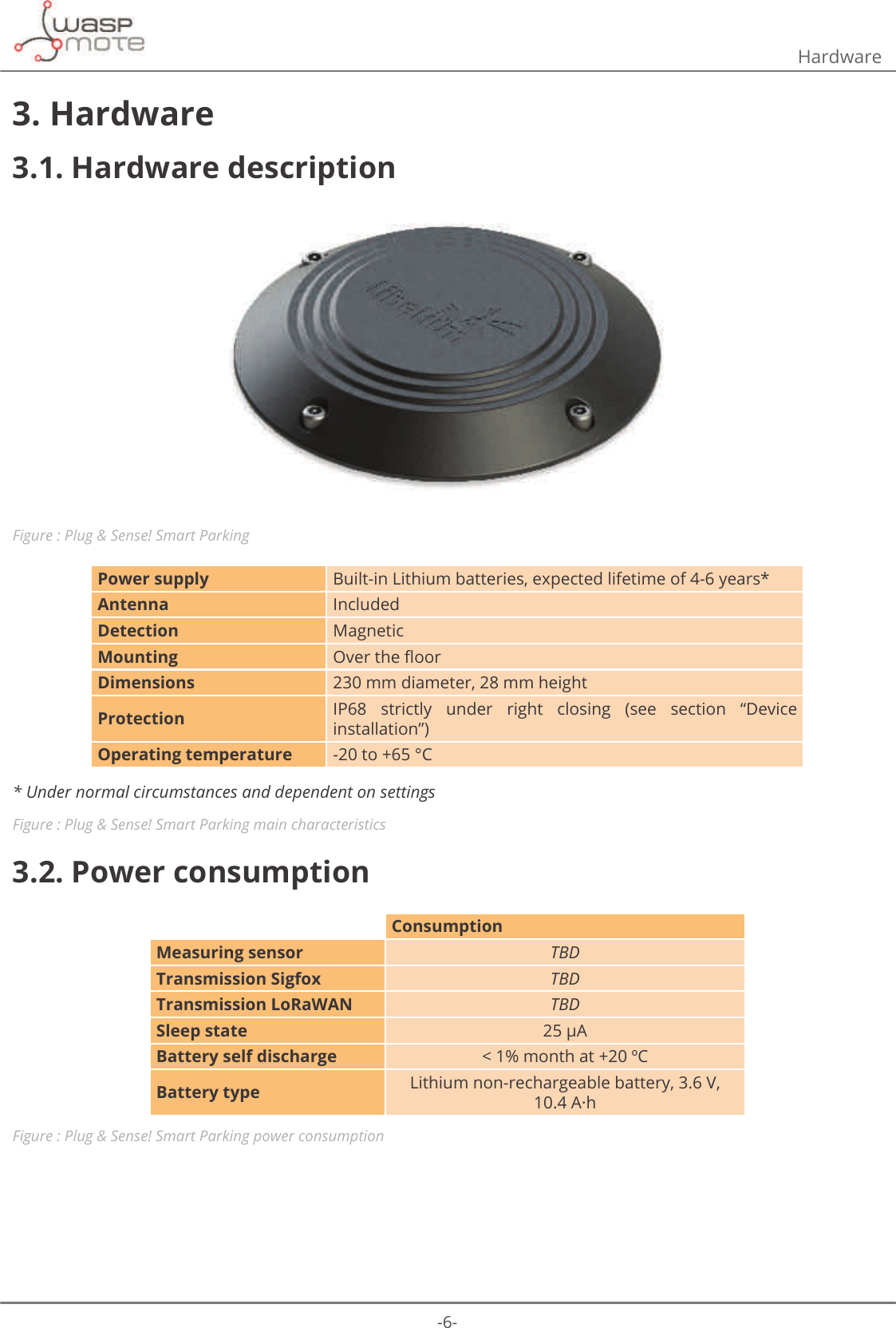 -6-Hardware3. Hardware3.1. Hardware descriptionFigure : Plug &amp; Sense! Smart ParkingPower supply Built-in Lithium batteries, expected lifetime of 4-6 years*Antenna IncludedDetection MagneticMounting 2YHUWKHȵRRUDimensions 230 mm diameter, 28 mm heightProtection  IP68  strictly  under  right  closing  (see  section  “Device installation”)Operating temperature -20 to +65 °C* Under normal circumstances and dependent on settingsFigure : Plug &amp; Sense! Smart Parking main characteristics3.2. Power consumptionConsumptionMeasuring sensor TBDTransmission Sigfox TBDTransmission LoRaWAN TBDSleep state 25 µABattery self discharge &lt; 1% month at +20 ºCBattery type Lithium non-rechargeable battery, 3.6 V, 10.4 A·hFigure : Plug &amp; Sense! Smart Parking power consumption