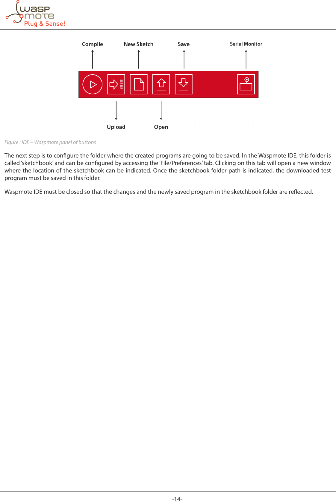 -14-Figure : IDE – Waspmote panel of buttonsThe next step is to congure the folder where the created programs are going to be saved. In the Waspmote IDE, this folder is called ‘sketchbook’ and can be congured by accessing the ‘File/Preferences’ tab. Clicking on this tab will open a new window where the location of the sketchbook can be indicated. Once the sketchbook folder path is indicated, the downloaded test program must be saved in this folder. Waspmote IDE must be closed so that the changes and the newly saved program in the sketchbook folder are reected. 
