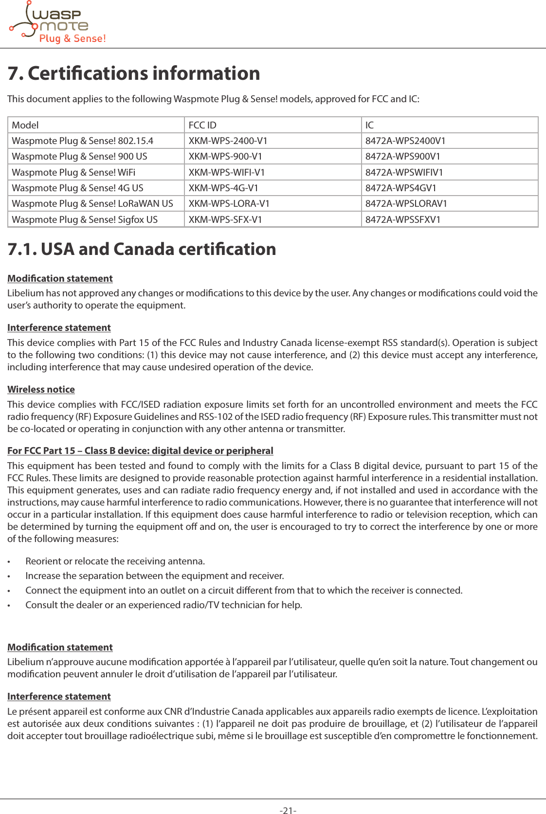 -21-7. Certications informationThis document applies to the following Waspmote Plug &amp; Sense! models, approved for FCC and IC:Model  FCC ID ICWaspmote Plug &amp; Sense! 802.15.4 XKM-WPS-2400-V1 8472A-WPS2400V1Waspmote Plug &amp; Sense! 900 US XKM-WPS-900-V1 8472A-WPS900V1Waspmote Plug &amp; Sense! WiFi XKM-WPS-WIFI-V1 8472A-WPSWIFIV1Waspmote Plug &amp; Sense! 4G US XKM-WPS-4G-V1 8472A-WPS4GV1Waspmote Plug &amp; Sense! LoRaWAN US XKM-WPS-LORA-V1 8472A-WPSLORAV1Waspmote Plug &amp; Sense! Sigfox US XKM-WPS-SFX-V1 8472A-WPSSFXV17.1. USA and Canada certication Modication statementLibelium has not approved any changes or modications to this device by the user. Any changes or modications could void the user’s authority to operate the equipment. Interference statementThis device complies with Part 15 of the FCC Rules and Industry Canada license-exempt RSS standard(s). Operation is subject to the following two conditions: (1) this device may not cause interference, and (2) this device must accept any interference, including interference that may cause undesired operation of the device. Wireless noticeThis device complies with FCC/ISED radiation exposure limits set forth for an uncontrolled environment and meets the FCC radio frequency (RF) Exposure Guidelines and RSS‐102 of the ISED radio frequency (RF) Exposure rules. This transmitter must not be co-located or operating in conjunction with any other antenna or transmitter. For FCC Part 15 – Class B device: digital device or peripheralThis equipment has been tested and found to comply with the limits for a Class B digital device, pursuant to part 15 of the FCC Rules. These limits are designed to provide reasonable protection against harmful interference in a residential installation. This equipment generates, uses and can radiate radio frequency energy and, if not installed and used in accordance with the instructions, may cause harmful interference to radio communications. However, there is no guarantee that interference will not occur in a particular installation. If this equipment does cause harmful interference to radio or television reception, which can be determined by turning the equipment o and on, the user is encouraged to try to correct the interference by one or more of the following measures:  • Reorient or relocate the receiving antenna.  • Increase the separation between the equipment and receiver.  • Connect the equipment into an outlet on a circuit dierent from that to which the receiver is connected.  • Consult the dealer or an experienced radio/TV technician for help.Modication statementLibelium n’approuve aucune modication apportée à l’appareil par l’utilisateur, quelle qu’en soit la nature. Tout changement ou modication peuvent annuler le droit d’utilisation de l’appareil par l’utilisateur. Interference statementLe présent appareil est conforme aux CNR d’Industrie Canada applicables aux appareils radio exempts de licence. L’exploitation est autorisée aux deux conditions suivantes : (1) l’appareil ne doit pas produire de brouillage, et (2) l’utilisateur de l’appareil doit accepter tout brouillage radioélectrique subi, même si le brouillage est susceptible d’en compromettre le fonctionnement. 