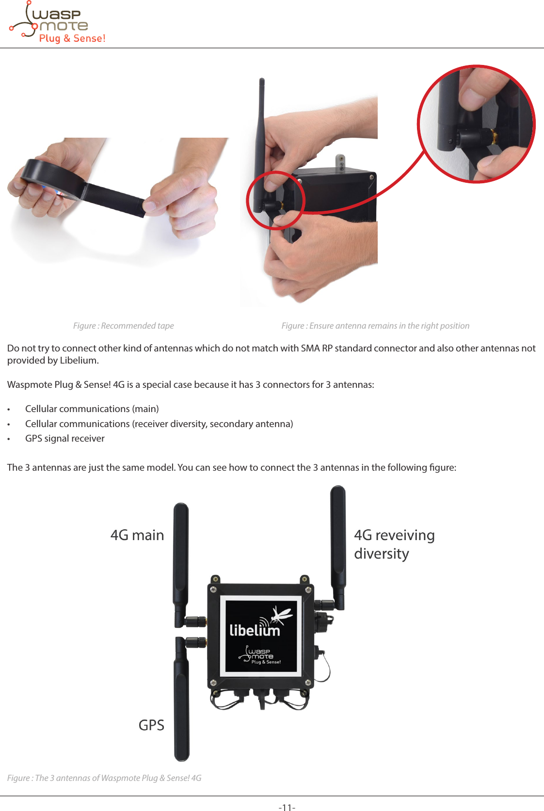 -11-Figure : Recommended tape Figure : Ensure antenna remains in the right positionDo not try to connect other kind of antennas which do not match with SMA RP standard connector and also other antennas not provided by Libelium.Waspmote Plug &amp; Sense! 4G is a special case because it has 3 connectors for 3 antennas: • Cellular communications (main) • Cellular communications (receiver diversity, secondary antenna) • GPS signal receiverThe 3 antennas are just the same model. You can see how to connect the 3 antennas in the following gure:Figure : The 3 antennas of Waspmote Plug &amp; Sense! 4G