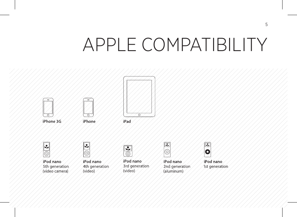 5APPLE COMPATIBILITY