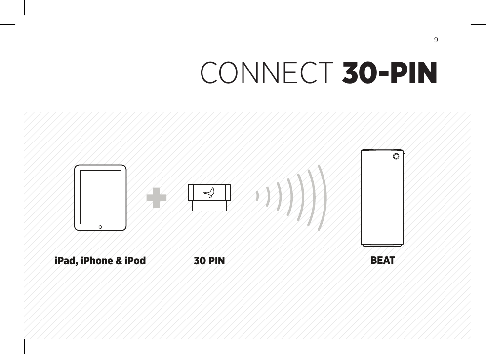 USBCOMPUTER BEATBEAT30 PINiPad, iPhone &amp; iPodiPad, iPhone &amp; iPod touch BEATAPPLE TV, AIRPORT EXPRESS MINI JACKTV MOBILE BEATSOURCE9CONNECT 30-PIN