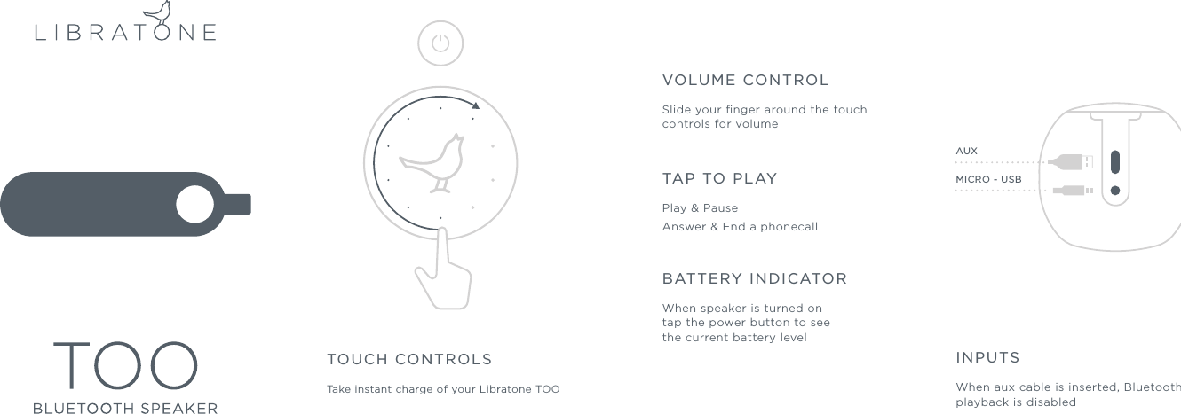 When speaker is turned ontap the power button to seethe current battery levelBATTERY INDICATORSlide your ﬁnger around the touchcontrols for volumeVOLUME CONTROLPlay &amp; PauseAnswer &amp; End a phonecallTAP TO PLAYWhen aux cable is inserted, Bluetoothplayback is disabledINPUTSTake instant charge of your Libratone TOOTOUCH CONTROLSFrontAUXMICRO - USB