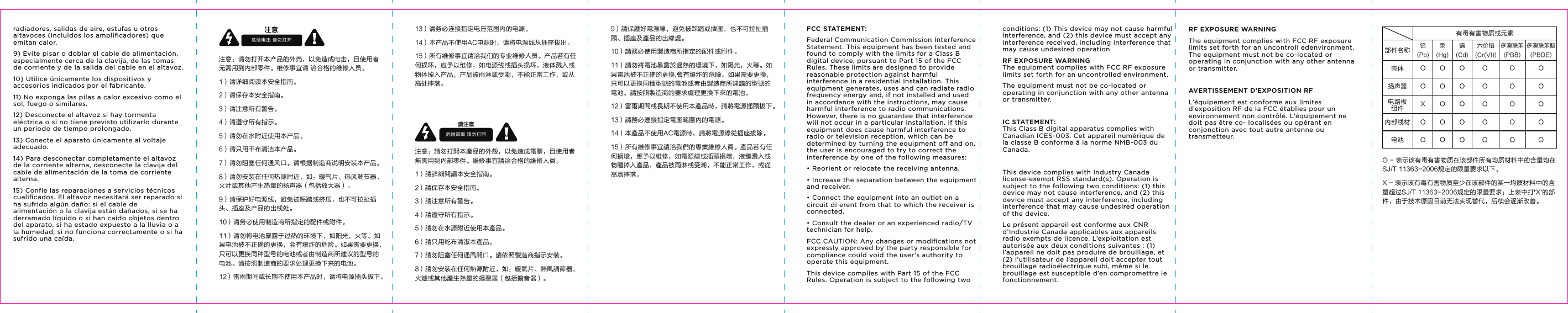 危险电击 请勿打开請注意危險電擊 請勿打開9）請保護好電源線，避免被踩踏或擠壓，也不可拉扯插頭、插座及產品的出線處。10）請務必使用製造商所指定的配件或附件。11）請勿將電池暴露於過熱的環境下，如陽光，火等。如果電池被不正確的更換,會有爆炸的危險。如果需要更換，只可以更換同種型號的電池或者由製造商所建議的型號的電池。請按照製造商的要求處理更換下來的電池。12）雷雨期間或長期不使用本產品時，請將電源插頭拔下。13）請務必連接指定電壓範圍內的電源。14）本產品不使用AC電源時，請將電源線從插座拔除。15）所有維修事宜請洽我們的專業維修人員。產品若有任何損壞，應予以維修，如電源線或插頭損壞，液體濺入或物體掉入產品，產品被雨淋或受潮，不能正常工作，或從高處摔落。FCC STATEMENT:Federal Communication Commission Interference Statement. This equipment has been tested and found to comply with the limits for a Class B digital device, pursuant to Part 15 of the FCC Rules. These limits are designed to provide reasonable protection against harmful interference in a residential installation. This equipment generates, uses and can radiate radio frequency energy and, if not installed and used in accordance with the instructions, may cause harmful interference to radio communications. However, there is no guarantee that interference will not occur in a particular installation. If this equipment does cause harmful interference to radio or television reception, which can be determined by turning the equipment o and on, the user is encouraged to try to correct the interference by one of the following measures:&bull; Reorient or relocate the receiving antenna.&bull; Increase the separation between the equipment and receiver.&bull; Connect the equipment into an outlet on a circuit di erent from that to which the receiver is connected.&bull; Consult the dealer or an experienced radio/TV technician for help.FCC CAUTION: Any changes or modiﬁcations not expressly approved by the party responsible for compliance could void the user&rsquo;s authority to operate this equipment.This device complies with Part 15 of the FCC Rules. Operation is subject to the following two CAUTION: NO USER-SERVICEABLE PARTS INSIDE. REFER SERVICING TO QUALIFIED PERSONNEL1) Read these instructions.2) Keep these instructions.3) Heed all warnings.4) Follow all instructions.5) Do not use this apparatus near water.6) Clean only with dry cloth.7) Do not block any ventilation openings. Install in accordance with the manufacturer&rsquo;s instructions.8) Do not install near any heat sources such as radiators, heat registers, stoves, or other apparatus (including ampliﬁers) that produce heat.9) Protect the power cord from being walked on or pinched particularly at plugs, convenience receptacles, and the point where they exit from the apparatus.10) Only use attachments/accessories speciﬁed by the manufacturer.11) Do not expose batteries for excessive heat such as sunshine, ﬁre or the like.12) Unplug this apparatus during lightning storms or when unused for long periods of time.注意：请勿打开本产品的外壳，以免造成电击，且使用者无需用到内部零件。维修事宜请 洽合格的维修人员。1）请详细阅读本安全指南。2）请保存本安全指南。3）请注意所有警告。4）请遵守所有指示。5）请勿在水附近使用本产品。6）请只用干布清洁本产品。7）请勿阻塞任何通风口。请根据制造商说明安装本产品。8）请勿安装在任何热源附近，如：暖气片、热风调节器、火灶或其他产生热量的扬声器（包括放大器）。9）请保护好电源线，避免被踩踏或挤压，也不可拉扯插头、插座及产品的出线处。10）请务必使用制造商所指定的配件或附件。11）请勿将电池暴露于过热的环境下，如阳光，火等。如果电池被不正确的更换，会有爆炸的危险。如果需要更换，只可以更换同种型号的电池或者由制造商所建议的型号的电池。请按照制造商的要求处理更换下来的电池。12）雷雨期间或长期不使用本产品时，请将电源插头拔下。13) Connect only to the proper mains voltage.14) To completely disconnect this apparatus from the AC Mains, disconnect the power supply cord plug from the AC receptacle.15) Refer all servicing to qualiﬁed service personnel. Servicing is required when the apparatus has been damaged in any way, such as power-supply cord or plug is damaged, liquid has been spilled or objects have fallen into the apparatus, the apparatus has been exposed to rain or moisture, does not operate normally, or has been dropped.16) This equipment should be installed and operated with more than 3cm distance between the antenna andyour body.ACHTUNG: IM INNERN BEFINDEN SICH KEINE VOM BENUTZER ZU WARTENDEN TEILE. LASSEN SIE WARTUNGSARBEITEN VON FACHPERSONAL DURCHF&Uuml;HREN.1) Lesen Sie diese Anweisungen.2) Bewahren Sie dieseAnweisungen auf.3) Beachten Sie alle Warnhinweise.4) Befolgen Sie alle Anweisungen.5) Verwenden Sie den Lautsprecher nicht in der N&auml;he von Wasser.6) Verwenden Sie zum Reinigen ausschlie&szlig;lich trockene Tücher.7) Blockieren Sie keine Lüftungs&ouml; nungen. Befolgen Sie beim Aufstellen die Anweisungen des Herstellers.8) Stellen Sie den Lautsprecher nicht neben W&auml;rmequellen wie Heizk&ouml;rpern, Hei&szlig;luftausl&auml;s-sen, &Ouml;fen oder anderen Lautsprechern (einschlie&szlig;lich Verst&auml;rkern) auf, die ebenfalls W&auml;rme erzeugen.9) Verlegen Sie das Kabel so, dass niemand darauf treten kann und es nicht eingeklemmt wird, insbesondere in der N&auml;he der Stecker und Anschlüsse sowie am Ausgangspunkt des Kabels am Lautsprecher.10) Verwenden Sie nur vom Hersteller vorgegebene Zusatz-/ Zubeh&ouml;rteile.11) Batterien dürfen keiner gro&szlig;en Hitze wie direktem Sonnenlicht, Feuer oder dergleichen ausgesetzt werden.12) Ziehen Sie den Stecker des Lautsprechers bei Gewittern oder l&auml;ngerer Nichtverwendung aus der Steckdose.13) Schlie&szlig;en Sie den Lautsprecher nur an Steckdosen mit der richtigen Spannung an.14) Zur vollst&auml;ndigen Trennung des Lautsprech-ers vom Stromnetz ziehen Sie den Netzstecker aus der Steckdose.15) Lassen Sie alle Wartungsarbeiten von qualiﬁziertem Servicepersonal durchf&uuml;hren. Eine Wartung ist erforderlich, wenn der Lautsprecher in irgendeiner Form Schaden genommen hat, beispielsweise am Netzkabel und-stecker, durch Fl&uuml;ssigkeiten oder Objekte, die in den Lautsprecher gelangt sind, bei N&auml;sseeinwirkun-gen wie Regen oder Feuchtigkeit, bei Betriebsst&ouml;rungen oder durch Fallenlassen.ATTENTION : IL NE CONTIENT PAS DE PI&Egrave;CES R&Eacute;PARABLES PAR L&rsquo;UTILISATEUR. L&rsquo;ENTRETIEN DE CE PRODUIT DOIT &Ecirc;TRE ASSUR&Eacute; PAR DU PERSONNEL QUALIFI&Eacute;.1) Lisez ces instructions.2) Conservez ces instructions.3) Respectez scrupuleusement tous les avertissements.4) Suivez toutes les instructions.5) N&rsquo;utilisez pas l&rsquo;enceinte pr&egrave;s de l&rsquo;eau.6) Nettoyez-la avec un chi on sec uniquement.7) Ne bloquez pas les oriﬁces de ventilation. Installez l&rsquo;appareil conform&eacute;ment aux instructions du fabricant.8) Ne l&rsquo;installez pas pr&egrave;s d&rsquo;une source de chaleur, notamment un radiateur, une bouche de chau age, une cuisini&egrave;re ou une autre enceinte (y compris un ampliﬁcateur) produisant de la chaleur.9) Prot&eacute;gez le cordon d&rsquo;alimentation contre tout risque de pi&eacute;tinement ou de pincement, en particulier au niveau des ﬁches, des prises ou des points de sortie du cordon de l&rsquo;enceinte.10) Utilisez exclusivement les pi&egrave;ces et accessoires sp&eacute;ciﬁ&eacute;s par le fabricant.11) Ne pas exposer la batterie &agrave; une chaleur excessive comme le soleil, le feu ou &eacute;l&eacute;ments similaires.12) D&eacute;branchez cet appareil pendant les orages ou s&rsquo;il doit rester inutilis&eacute; pendant une p&eacute;riode prolong&eacute;e.13) Branchez uniquement cet appareil au r&eacute;seau &eacute;lectrique qui convient. 14) Pour d&eacute;connecter compl&egrave;tement l&rsquo;enceinte du r&eacute;seau &eacute;lectrique, d&eacute;branchez le cordon d&rsquo;alimentation de la prise murale.15) Contactez toujours un &eacute;lectricien qualiﬁ&eacute; pour assurer l&rsquo;entretien. Il est n&eacute;cessaire de proc&eacute;der &agrave; l&rsquo;entretien lorsque l&rsquo;enceinte a &eacute;t&eacute; endommag&eacute;e d&rsquo;une quelconque fa&ccedil;on : le cordon d&rsquo;alimentation ou la prise est ab&icirc;m&eacute;e, du liquide a &eacute;t&eacute; renvers&eacute; ou des objets sont tomb&eacute;s sur l&rsquo;enceinte, celle-ci a &eacute;t&eacute; expos&eacute;e &agrave; la pluie ou &agrave; l&rsquo;humidit&eacute;, ne fonctionne pas correctement ou a chut&eacute;.ATTENZIONE: ALL&rsquo;INTERNO NON SONO PRESENTI PARTI A USO DELL&rsquo;UTENTE. PER ASSISTENZA, FARE SEMPRE RIFERIMENTO A PERSONALE QUALIFICATO.1) Leggere queste istruzioni.2) Conservare queste istruzioni.3) Osservare tutte le avvertenze.4) Seguire tutte le istruzioni.5) Non utilizzare questo apparecchio in prossimit&agrave; di acqua.6) Pulire l&rsquo;apparecchio solo con un panno asciutto.7) Non bloccare le aperture di ventilazione. Installare il dispositivo in conformit&agrave; con le istruzioni del produttore.8) Non posizionare il prodotto vicino a sorgenti di calore come termosifoni, termoconvettori, stufe o altri apparecchi che generano calore (inclusi gli ampliﬁcatori).9) Proteggere il cavo di alimentazione per evitare che venga calpestato o schiacciato, in particolar modo in corrispondenza di spine, prese di corrente e punti di uscita dell&rsquo;apparec-chio.10) Utilizzare solo connessioni e accessori indicati dal produttore.11) Non esporre le batterie per il calore eccessivo come luce solare, fuoco o simili.12) Scollegare il prodotto dalla presa di alimentazione durante temporali o quando rimane utilizzato per un lungo periodo di tempo.13) Alimentare l&rsquo;apparecchio utilizzando soltanto il voltaggio indicato.14) Per scollegare completamente l&rsquo;apparecchio dall&rsquo;alimentazione elettrica, rimuovere la spina dalla presa di corrente. 15) Per qualsiasi genere di assistenza, fare sempre riferimento a personale qualiﬁcato. L&rsquo;assistenza &egrave; richiesta quando il dispositivo risulta danneggiato in qualsiasi modo. Per esempio: danneggiamento del cavo di corrente o alla spina elettrica, rovesciamento di liquido sul dispositivo, caduta di oggetti nel dispositivo, esposizione del dispositivo a pioggia o umidit&agrave;, il dispositivo non funziona correttamente, il dispositivo &egrave; caduto.ATENCI&Oacute;N: NO CONTIENE PIEZAS QUE PUEDAN SER REPARADAS POR EL USUARIO. CONF&Iacute;E LAS REPARACIONES A PERSONAL CUALIFICADO.1) Lea las instrucciones.2) Conserve las instrucciones.3) Preste atenci&oacute;n a todas las advertencias.4) Siga todas las instrucciones.5) No utilice el altavoz cerca del agua.6) Limpie el altavoz &uacute;nicamente con un pa&ntilde;o seco.7) No obstruya las aberturas de ventilaci&oacute;n. Instale el aparato de acuerdo con las instrucciones del fabricante8) No instale el aparato cerca de fuentes de calor como radiadores, salidas de aire, estufas u otros altavoces (incluidos los ampliﬁcadores) que emitan calor.9) Evite pisar o doblar el cable de alimentaci&oacute;n, especialmente cerca de la clavija, de las tomas de corriente y de la salida del cable en el altavoz.10) Utilice &uacute;nicamente los dispositivos y accesorios indicados por el fabricante.11) No exponga las pilas a calor excesivo como el sol, fuego o similares.12) Desconecte el altavoz si hay tormenta el&eacute;ctrica o si no tiene previsto utilizarlo durante un periodo de tiempo prolongado.13) Conecte el aparato &uacute;nicamente al voltaje adecuado.14) Para desconectar completamente el altavoz de la corriente alterna, desconecte la clavija del cable de alimentaci&oacute;n de la toma de corriente alterna. 15) Conf&iacute;e las reparaciones a servicios t&eacute;cnicos cualiﬁcados. El altavoz necesitar&aacute; ser reparado si ha sufrido alg&uacute;n da&ntilde;o: si el cable de alimentaci&oacute;n o la clavija est&aacute;n da&ntilde;ados, si se ha derramado l&iacute;quido o si han ca&iacute;do objetos dentro del aparato, si ha estado expuesto a la lluvia o a la humedad, si no funciona correctamente o si ha sufrido una ca&iacute;da. 13）请务必连接指定电压范围内的电源。14）本产品不使用AC电源时，请将电源线从插座拔出。15）所有维修事宜请洽我们的专业维修人员。产品若有任何损坏，应予以维修，如电源线或插头损坏，液体溅入或物体掉入产品，产品被雨淋或受潮，不能正常工作，或从高处摔落。注意：請勿打開本產品的外殼，以免造成電擊，且使用者無需用到內部零件。維修事宜請洽合格的維修人員。1）請詳細閱讀本安全指南。2）請保存本安全指南。3）請注意所有警告。4）請遵守所有指示。5）請勿在水源附近使用本產品。6）請只用乾布清潔本產品。7）請勿阻塞任何通風開口。請依照製造商指示安裝。8）請勿安裝在任何熱源附近，如：暖氣片、熱風調節器、火爐或其他產生熱量的揚聲器（包括擴音器）。conditions: (1) This device may not cause harmful interference, and (2) this device must accept any interference received, including interference that may cause undesired operationRF EXPOSURE WARNING                                The equipment complies with FCC RF exposure limits set forth for an uncontrolled environment.The equipment must not be co-located or operating in conjunction with any other antenna or transmitter.IC STATEMENT:This Class B digital apparatus complies with Canadian ICES-003. Cet appareil num&eacute;rique de la classe B conforme &aacute; la norme NMB-003 du Canada.This device complies with Industry Canada license-exempt RSS standard(s). Operation is subject to the following two conditions: (1) this device may not cause interference, and (2) this device must accept any interference, including interference that may cause undesired operation of the device.Le pr&eacute;sent appareil est conforme aux CNR d&rsquo;Industrie Canada applicables aux appareils radio exempts de licence. L&rsquo;exploitation est autoris&eacute;e aux deux conditions suivantes : (1) l&rsquo;appareil ne doit pas produire de brouillage, et (2) l&rsquo;utilisateur de l&rsquo;appareil doit accepter tout brouillage radio&eacute;lectrique subi, m&ecirc;me si le brouillage est susceptible d&rsquo;en compromettre le fonctionnement.RF EXPOSURE WARNINGThe equipment complies with FCC RF exposure limits set forth for an uncontroll edenvironment. The equipment must not be co-located or operating in conjunction with any other antenna or transmitter.AVERTISSEMENT D&rsquo;EXPOSITION RFL&rsquo;&eacute;quipement est conforme aux limites d&rsquo;exposition RF de la FCC &eacute;tablies pour un environnement non contr&ocirc;l&eacute;. L&rsquo;&eacute;quipement ne doit pas &ecirc;tre co- localis&eacute;es ou op&eacute;rant en conjonction avec tout autre antenne ou transmetteur.铅(Pb)汞(Hg)镉(Cd)六价铬(Cr(VI))多溴联苯(PBB)多溴联苯醚(PBDE)有毒有害物质或元素O - 表示该有毒有害物质在该部件所有均质材料中的含量均在SJ/T 11363-2006规定的限量要求以下。X - 表示该有毒有害物质至少在该部件的某一均质材料中的含量超过SJ/T 11363-2006规定的限量要求；上表中打&rsquo;X&rsquo;的部件，由于技术原因目前无法实现替代，后续会逐渐改善。部件名称壳体扬声器内部线材电池OOXOOOOOOOOOOOOOOOOOOOOOOOOOOO电路板组件