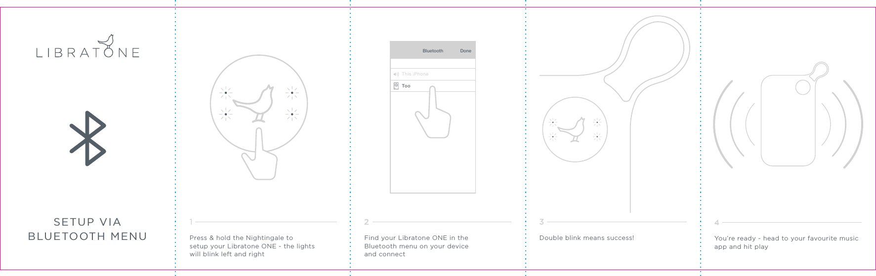 SETUP VIABLUETOOTH MENU Find your Libratone ONE in theBluetooth menu on your deviceand connectThis iPhoneTooBluetooth DoneDouble blink means success!Press &amp; hold the Nightingale tosetup your Libratone ONE - the lightswill blink left and rightYou&rsquo;re ready - head to your favourite musicapp and hit play