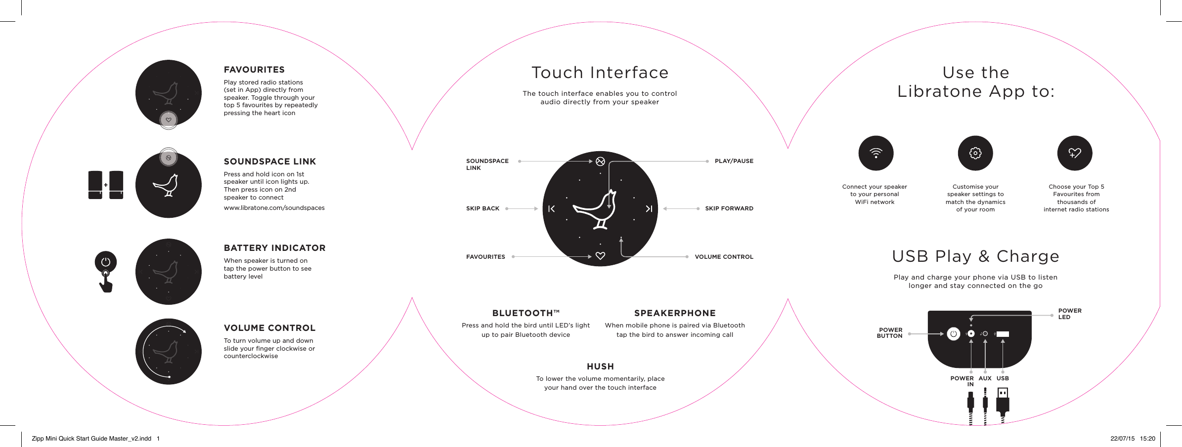   PLAY/PAUSESKIP FORWARDVOLUME CONTROLFAVOURITESPlay stored radio stations(set in App) directly fromspeaker. Toggle through yourtop 5 favourites by repeatedly pressing the heart iconSOUNDSPACE LINKPress and hold icon on 1stspeaker until icon lights up.Then press icon on 2ndspeaker to connectwww.libratone.com/soundspacesBATTERY INDICATORWhen speaker is turned ontap the power button to seebattery levelVOLUME CONTROLTo turn volume up and downslide your ﬁnger clockwise or counterclockwiseTouch InterfaceThe touch interface enables you to controlaudio directly from your speakerSOUNDSPACE LINKSKIP BACKFAVOURITESPOWERINUSBAUXBLUETOOTH&trade;Press and hold the bird until LED&rsquo;s lightup to pair Bluetooth deviceSPEAKERPHONEWhen mobile phone is paired via Bluetoothtap the bird to answer incoming callHUSHTo lower the volume momentarily, placeyour hand over the touch interfaceUse theLibratone App to:Connect your speakerto your personalWiFi network Customise yourspeaker settings tomatch the dynamicsof your room Choose your Top 5Favourites fromthousands ofinternet radio stationsUSB Play &amp; ChargePlay and charge your phone via USB to listen longer and stay connected on the goPOWERLEDPOWERBUTTONZipp Mini Quick Start Guide Master_v2.indd   1 22/07/15   15:20