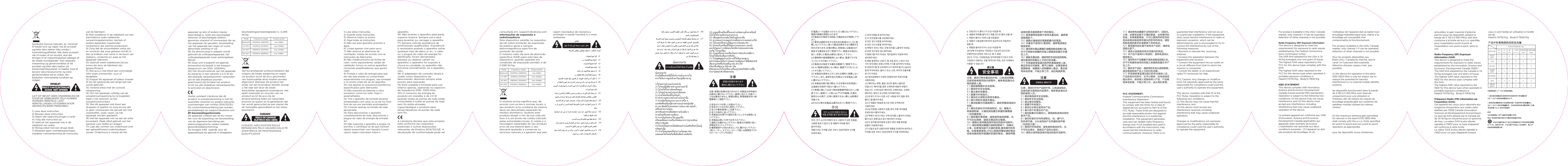  铅(Pb)汞(Hg)镉(Cd)六价铬(Cr(VI))多溴联苯(PBB)多溴联苯醚(PBDE)有毒有害物质或元素部件名称壳体扬声器内部线材电池OOOXOOXOOOOOOOOOOOOOOOOOOOOOOOOOOOOOOOOOOO电路板组件适配器及插头外套及提手ATENCI&Oacute;N: NO CONTIENE PIEZAS QUE PUEDAN SER REPARADAS POR EL USUARIO. CONF&Iacute;E LAS REPARACIONES A PERSONAL CUALIFICADO.1) Lea las instrucciones.2) Conserve las instrucciones.3) Preste atenci&oacute;n a todas las advertencias.4) Siga todas las instrucciones.5) No utilice el altavoz cerca del agua.6) Limpie el altavoz &uacute;nicamente con un pa&ntilde;o seco.7) No obstruya las aberturas de ventilaci&oacute;n. Instale el aparato de acuerdo con las instrucciones del fabricante.8) No instale el aparato cerca de fuentes de calor como radiadores, salidas de aire, estufas u otros altavoces (incluidos los amplificadores) que emitan calor.9) Evite pisar o doblar el cable de alimentaci&oacute;n, especialmente cerca de la clavija, de las tomas de corriente y de la salida del cable en el altavoz. 10) Utilice &uacute;nicamente los dispositivos y accesorios indicados por el fabricante.11) No exponga las pilas a calor excesivo como el sol, fuego o similares.12) Desconecte el altavoz si hay tormenta el&eacute;ctrica o si no tiene previsto utilizarlo durante un periodo de tiempo prolongado. 13) Conecte el aparato &uacute;nicamente al voltaje adecuado.14) Para desconectar completamente el altavoz de la corriente alterna, desconecte la clavija del cable de alimentaci&oacute;n de la toma de corriente alterna.15) No exponga el altavoz a salpicaduras o derrames, y aseg&uacute;rese de no colocar recipientes que contengan l&iacute;quido, como por ejemplo jarrones, sobre el aparato.16) No levante el altavoz por la parte superior de color blanco. S&iacute;rvase siempre del asa para levantar y transportar el altavoz.17) Conf&iacute;e las reparaciones a servicios t&eacute;cnicos cualificados. El altavoz necesitar&aacute; ser reparado si ha sufrido alg&uacute;n da&ntilde;o: si el cable de alimentaci&oacute;n o la clavija est&aacute;n da&ntilde;ados, si se ha derramado l&iacute;quido o si han ca&iacute;do objetos dentro del aparato, si ha estado expuesto a la lluvia o a la humedad, si no funciona correctamente o si ha sufrido una ca&iacute;da.18) El adaptador de alimentaci&oacute;n directa se utiliza como dispositivo de desconexi&oacute;n y debe ser accesible en apparaat op &eacute;&eacute;n of andere manier beschadigd is, zoals een beschadigd netsnoer of beschadigde stekker, gemorste vloeistof of voorwerpen die op het apparaat zijn gevallen, blootstelling van het apparaat aan regen of vocht, abnormale werking of val.18) De directe plug-in adapter wordt gebruikt als ontkoppelapparaat, het ontkoppelapparaat moet werkingsklaar blijven.19) Deze unit is beperkt tot gebruik binnenshuis bij bedrijf in het frequen-tiespectrum van 5150- 5250MHz.20) Het stroomverbruik van het apparaat bij stand-by in het netwerk is 2.0 W als alle bedrade netwerkpoorten verbonden zijn en alle draadloze poorten geactiveerd zijn.Schakel het product in/uit om alle draadloze netwerkpoorten te activeren en deactiveren.Hierbij verklaart Libratone dat dit product in overeenstemming is met de essenti&euml;le vereisten en andere relevante voorzieningen van richtlijn 2014/53/EU. De conformiteitsverklaring kan worden geraadpleegd op: support.libratone.comRF-blootstellingsinformatieDit apparaat voldoet aan de EU-vereis-ten voor de beperking van blootstelling van de algemene bevolking aan elektromagnetische velden middels gezondheidsbescherming.De hoogste SAR -waarde voor dit apparaattype bij gebruik in draagbare 感電の危険があります絶対に開けないで下さい전기 쇼크의 위험이 있으니제품 본체를 열지 말아주세요주의aparelho. 16) N&atilde;o levante o aparelho pela parte superior branca. Sempre use a al&ccedil;a para levantar ou carregar o aparelho. 17) Sempre solicite assist&ecirc;ncia de profissionais qualificados. Assist&ecirc;ncia &eacute; necess&aacute;ria quando o aparelho sofrer qualquer tipo de dano, p. ex.: o cabo ou o plugue do cabo de energia foi danificado; foram derramados l&iacute;quidos ou objetos ca&iacute;ram no aparelho; o aparelho foi exposto a chuva ou umidade; ou aparelho n&atilde;o funciona normalmente; ou o aparelho caiu.18) O adaptador de conex&atilde;o direta &eacute; usado como dispositivo de desconex&atilde;o, devendo sempre estar pronto para opera&ccedil;&atilde;o.19) Esta unidade &eacute; limitada para uso interno apenas, operando no espectro de frequ&ecirc;ncia 5150- 5250 MHz.20) O consumo de energia do produto em standby &eacute; de 2.0 W quando todas as portas de rede est&atilde;o conectadas e todas as portas de rede sem fio est&atilde;o ativadas.Ligue/desligue o produto para ativar/desativar as portas de rede sem fio.A Libratone declara que este produto est&aacute; conforme aos requisitos essenciais e outras disposi&ccedil;&otilde;es relevantes da Diretiva 2014/53/UE. A declara&ccedil;&atilde;o de conformidade pode ser 注意：请勿打开本产品的外壳，以免造成电击，且使用者无需用到内部零件。维修事宜请洽合格的维修人员。1）请详细阅读本安全指南。2）请保存本安全指南。3）请注意所有警告。4）请遵守所有指示。5）请勿在水附近使用本产品。6）请只用干布清洁本产品。7）请勿阻塞任何通风口。请根据制造商说明安装本产品。8）请勿安装在任何热源附近，如：暖气片、热风调节器、火灶或其他产生热量的扬声器（包括放大器）。9）请保护好电源线，避免被踩踏或挤压，也不可拉扯插头、插座及产品的出线处。10）请务必使用制造商所指定的配件或附件。11）请勿将电池暴露于过热的环境下，如阳光，火等。如果电池被不正确的更换，会有爆炸的危险。如果需要更换，只可以更换同种型号的电池或者由制造商所建议的型号的电池。请按照制造商的要求处理更换下来的电池。12）雷雨期间或长期不使用本产品时，请将电源插头拔下。13）请务必连接指定电压范围内的电源。14）本产品不使用AC电源时，请将电源线从插座拔出。15）请勿将本产品暴露于液体滴落或泼溅之处，亦不可将盛有液体的花瓶之类器具放置在本产品上方。16）搬动本产品时，请使用把手或从底部抱捧。请勿直接抓取产品上方的白色顶盖。17）所有维修事宜请洽我们的专业维修人员。产品若有任何损坏，应予以维修，如电源线或插头损坏，液体溅入或物体掉入产品，产品被雨淋或受潮，不能正常工作，或从高处摔落。注意：請勿打開本產品的外殼，以免造成電擊，且使用者無需用到內部零件。維修事宜請洽合格的維修人員。1）請詳細閱讀本安全指南。2）請保存本安全指南。3）請注意所有警告。4）請遵守所有指示。5）請勿在水源附近使用本產品。6）請只用乾布清潔本產品。7）請勿阻塞任何通風開口。請依照製造商指示安裝。8）請勿安裝在任何熱源附近，如：暖氣片、熱風調節器、火爐或其他產生熱量的揚聲器（包括擴音器）。9）請保護好電源線，避免被踩踏或擠壓，也不可拉扯插頭、插座及產品的出線處。10）請務必使用製造商所指定的配件或附件。11）請勿將電池暴露於過熱的環境下，如陽光，火等。如果電池被不正確的更換,會有爆炸的危險。如果需要更換,只可以更換同種型號的電池或者由製造商所建議的型號的電池。 請按照製造商的要求處理更換下來的電池。12）雷雨期間或長期不使用本產品時，請將電源插頭拔下。13）請務必連接指定電壓範圍內的電源。14）本產品不使用AC電源時，請將電源線從插座拔除。15）請勿將本產品暴露於液體滴落或潑濺之處，亦不可將裝有液體的花瓶之類器具放置在本產品上方。16）搬動本產品時，請使用把手或從底部抱捧。請勿直接抓取產品上方的白色頂蓋。17）所有維修事宜請洽我們的專業維修人員。產品若有任何損壞，應予以維修，如電源線或插頭損壞，液體濺入或物體掉入產品，產品被雨淋或受潮，不能正常工作，或從高處摔落。주의: 전기 쇼크의 위험이 있고 사용자가 내부 부품을 사용할 필요가 없으니 본 제품의 커버를 열지 말아주세요. 제품수리는 자격을 갖춘 서비스 담당자에게 수리를 의뢰하세요. 1）유의사항을 잘 읽어주세요. 2）이 안전설명서를 보관해주세요. 3）모든 경고사항을 유의하세요.  4）모든 지시사항을 따라주세요. 5）액체가 새거나 튀는 곳에 장치를 노출하지 마세요. 6）마른 천으로만 청소해주세요.  7）통풍구를 막지 마세요. 제조업체의 지침에 따라 설치해주세요.8）열을 발생하는 난방기, 열 조절 장치, 스토브 또는 기타 장치(앰프 포함)근처에 기기를 설치하지 마세요. 9）전원코드를 잘 보호해주시기 바라며 밟거나 눌리지 않게 주의하세요. 플러그 또는 소켓, 와이어 인출부를 당기지 마세요. 10）제조업체에서 지정한 연결장치와 액세서리를 사용하세요. 11）배터리는 햇빛, 불등 과도한 열에 노출되면 안됩니다. 배터리를 잘못 교체하면 폭발의 위험이 있습니다. 규격이같은 배터리로 교체하세요. 교체된 배터리는 제조사 요구대로 처리해주세요. 12）번개가 치거나 오랜 시간 사용을 하지 않을 경우 플러그를 뽑아주세요 13）이 제품은 패널에 표시된 전원 규격에서만 사용하세요. 14）AC전원을 사용하지 않을 경우 전원 케이블을 콘센트에서 뽑아주세요. 15）액체가 새거나 튀는 곳에 장치를 노출하지 마세요. 물이 담긴 꽃병 등과 같이 배치하지 마세요. 16）이 장치를 움직일때 손잡이 혹은 제품 밑면을 받들어 이동해주세요. 17）다음과 같은 상황이라면 제품을 콘센트와 분리하고 자격을 갖춘 서비스 담당자에게 수리를 의뢰하세요. FCC STATEMENT:Federal Communication Commission Interference Statement. This equipment has been tested and found to comply with the limits for a Class B digital device, pursuant to Part 15 of the FCC Rules. These limits are designed to provide reasonable protec-tion against harmful interference in a residential installation. This equipment generates, uses and can radiate radio frequency energy and, if not installed and used in accordance with the instructions, may cause harmful interference to radio communications. However, there is no todo momento.19) Esta unidad est&aacute; limitada solo al uso en interiores, cuando funciona en el espectro de frecuencia de 5150-5250 MHz.20) El consumo de energ&iacute;a del producto en modo preparado en red es 2.0 W si todos los puertos de la red cableada est&aacute;n conectados y todos los puertos de la red inal&aacute;mbrica est&aacute;n activados. Apagar/encender el producto para activar y desactivar los puertos de red inal&aacute;mbrica.LLibratone declara que este producto cumple los requisitos esenciales y dem&aacute;s disposiciones pertinentes de la Directiva 2014/53/EU. La declaraci&oacute;n de conformidad puede consultarse en: support.libratone.comInformaci&oacute;n sobre exposici&oacute;n a RFEste dispositivo cumple con los requisitos de la UE sobre la exposici&oacute;n al p&uacute;bilico general a los campos electromagn&eacute;ticos como medida de protecci&oacute;n para la salud. El m&aacute;x. valor SAR para este tipo de dispositivo en funcionamiento con condiciones de exposici&oacute;n port&aacute;tiles es 0.299 W/kg.  El s&iacute;mbolo superior significa que seg&uacute;n la normativa y legislaci&oacute;n local, tu producto y/o su bater&iacute;a debe eliminarse de forma separada de la basura dom&eacute;stica. Cuando finalice la vida &uacute;til de este producto, ll&eacute;valo a un punto de recogida designado por las autoridades locales. La recogida separada y el reciclaje de tu producto y/o su bater&iacute;a en el momento de la eliminaci&oacute;n ayudar&aacute;n a conservar los recursos naturales y garantizar que se recicla de forma que protege la salud humana y el medio ambiente.BEM&AElig;RK: INDEHOLDER INGEN BRUGERFUNKTIONSDYGTIGE DELE. OVERLAD REPARATIONER TIL KVALIFICERET PERSONALE.1) Lees deze instructies. 2) Bewaar deze instructies.3) Lyt til alle advarsler. 4) F&oslash;lg alle instruktioner.5) Brug ikke dette apparat i n&aelig;rheden af vand.6) Reng&oslash;ring m&aring; kun ske med en t&oslash;r klud.7) Bloker ikke nogen ventilations&aring;b-ninger. Installer i overensstemmelse med producentens vejledning. 8) Installer ikke i n&aelig;rheden af nogen varmekilder, s&aring;som radiatorer, varmeriste, komfurer eller andre apparater (herunder forst&aelig;rkere), der producerer varme.9) Beskyt str&oslash;mkablet mod at blive betr&aring;dt eller klemt, is&aelig;r ved stikkontak-ter og det sted, hvor det kommer ud af apparatet. 10) Brug kun tilbeh&oslash;r, der er specificeret af producenten.11) Uds&aelig;t ikke batterier for h&oslash;j varme i form af solskin, ild eller lignende.12) Tr&aelig;k stikket ud i tordenvejr, eller n&aring;r apparatet st&aring;r ubrugt i lange perioder.13) Tilslut kun til den rigtige netsp&aelig;nd-ing.14) For helt at afbryde apparatets forbindelse til el-nettet skal du tr&aelig;kke str&oslash;mforsyningskablet ud af stikket.15) Uds&aelig;t ikke dette apparat for dryppen eller spr&oslash;jten, og s&oslash;rg for, at ingen v&aelig;skefyldte objekter, s&aring;som vaser, placeres p&aring; apparatet.16) L&oslash;ft ikke apparatet med den hvide overdel. Brug altid h&aring;ndtaget til at l&oslash;fte eller b&aelig;re det.17) Overlad al servicering til kvalificeret servicepersonale. Servicering er p&aring;kr&aelig;vet, n&aring;r apparatet p&aring; nogen m&aring;de er blevet skadet, f.eks. ved at str&oslash;mforsyningskablet eller -stikket er blevet skadet, der er spildt v&aelig;ske eller faldet genstande ind i apparatet eller apparatet er blevet udsat for regn eller fugt, n&aring;r apparatet ikke fungerer normalt, eller hvis det er blevet tabt.18) Den direkte stik-adapter bruges som afbrydningsenhed. Afbrydningsenheden skal altid v&aelig;re klar til anvendelse.19) Denne enhed er kun til indend&oslash;rs brug, n&aring;r den opererer i frekvensspektret p&aring; 5150-5250 Mhz.20) Produktets str&oslash;mforbrug i tilsluttet standby-tilstand er 2.0 W, hvis alle kabel-netv&aelig;rksporte er tilsluttet, og alle tr&aring;dl&oslash;se netv&aelig;rksporte er aktiveret.T&aelig;nd/sluk produktet for at aktivere og deaktivere de tr&aring;dl&oslash;se netv&aelig;rksporte.Libratone erkl&aelig;rer hermed, at dette produkt overholder de essentielle krav og andre relevante bestemmelser i Direktiv 2014/53/EU. Erkl&aelig;ringen om overholdelse kan ses p&aring;: support.libra-tone.comRF Information om str&aring;lingDenne enhed overholder EU-kravene om begr&aelig;nsning af den almene offentligheds uds&aelig;ttelse for elektromag-netiske felter med henblik p&aring; helbredsbeskyttelse.Den h&oslash;jeste SAR-v&aelig;rdi for denne enhedstype, n&aring;r den bruges under transportable uds&aelig;ttelsesforhold, er 0.299 W/kg.Symbolet herover betyder, at i henhold til lokale love og regler m&aring; dit produkt og/eller dets batteri ikke smides i husholdningsaffaldet. N&aring;r dette produkt n&aring;r til enden af sin levetid, skal det bringes til et indsamlingssted udpeget af de lokale myndigheder. Den separate indsamling og genanvendelse af dit produkt og/eller dets batteri p&aring; kasseringstidspunktet vil hj&aelig;lpe med at bevare naturressourcerne og sikre genanvendelse p&aring; en m&aring;de, der beskytter menneskelig sundhed og milj&oslash;et.     OPGELETRISICO VAN ELEKTRISCHE SCHOK  NIET OPENENILET OP: BEVAT GEEN ONDERDELEN DIE DOOR DE GEBRUIKERS ZELF KUNNEN WORDEN HERSTELD. LAAT HERSTELLINGEN UITVOEREN DOOR GEKWALIFICEERD PERSONEEL.1) Lees deze instructies. 2) Bewaar deze instructies. 3) Neem alle waarschuwingen in acht. 4) Volg alle instructies op. 5) Gebruik het apparaat niet in de nabijheid van water.6) Reinig enkel met een droge doek. 7) Blokkeer geen ventilatieopeningen. Installeer overeenkomstig de instructies van de fabrikant.  8) Niet installeren in de nabijheid van een warmtebron zoals radiatoren, verwarmingselementen, kachels of andere apparaten (waaronder versterkers) die warmte produceren. 9) Zorg dat de stroomkabels veilig zijn en voorkom dat erop gelopen wordt of dat ze knikken, met name in de buurt van stekkers, contacten en waar ze het apparaat uitkomen. 10) Gebruik enkel toebehoren/acces-soires die door de fabrikant zijn gespecificeerd. 11) Stel accu&lsquo;s niet bloot aan overmatige hitte zoals zonneschijn, vuur of dergelijke. 12) Koppel dit apparaat af tijdens onweer of als het gedurende een lange tijd niet wordt gebruikt. 13) Verbind enkel met de correcte netspanning. 14) Om het apparaat volledig van de wisselstroomspanning los te koppelen haalt u het netsnoer uit het wisselstroomcontact. 15) Stel dit apparaat niet bloot aan druppels of spatten en zorg ervoor dat er geen voorwerpen die gevuld zijn met vloeistoffen, zoals vazen, op het apparaat worden geplaatst. 16) Hef het apparaat niet op aan de witte bovenkant. Maak altijd gebruik van het handvat voor heffen en dragen. 17) Laat alle vormen van onderhoud over aan gekwalificeerd onderhoudsper-soneel. Onderhoud is vereist als het blootstellingsomstandigheden is  0.299 W/kg.Het bovenstaande symbool betekent dat volgens de lokale wetgeving en regels uw product en/of de accu gescheiden van huishoudelijk afval moeten worden afgevoerd. Wanneer dit product het einde van zijn levensduur bereikt, brengt u het naar een door de lokale autoriteiten aangeduid inzamelpunt. Het apart inzamelen en recyclen van uw product en/of de accu bij de afvalverwerking helpt om natuurlijke bronnen te sparen en te garanderen dat het wordt gerecycled op een manier die de menselijke gezondheid en het milieu beschermt.Mode Frequency range Output power2.4 WiFi 2412MHz-2472MHz max 20dBmBluetooth 2402MHz-2480MHz max 6dBm5G WiFi 5745MHz-5825MHz max 14dBm5G WiFi 5180MHz-5240MHz max 20dBmMode Frequency range Output power2.4 WiFi 2412MHz-2472MHz max 20dBmBluetooth 2402MHz-2480MHz max 6dBm5G WiFi 5745MHz-5825MHz max 14dBm5G WiFi 5180MHz-5240MHz max 20dBmCUIDADORISCO DE CHOQUE EL&Eacute;TRICO N&Atilde;O ABRAข้อควรระวังความเสี่ยงต่อไฟฟ้าช็อต ห้ามเปิดCUIDADO: N&Atilde;O EXISTEM PE&Ccedil;AS REPAR&Aacute;VEIS PELO USU&Aacute;RIO.SOLICITE ASSIST&Ecirc;NCIA DE PROFISSIONAIS QUALIFICADOS 1) Leia estas instru&ccedil;&otilde;es. 2) Guarde estas instru&ccedil;&otilde;es. 3) Observe todos os avisos. 4) Siga todas as instru&ccedil;&otilde;es. 5) N&atilde;o use este aparelho pr&oacute;ximo a &aacute;gua.6) Limpe apenas com pano seco. 7) N&atilde;o obstrua as aberturas de ventila&ccedil;&atilde;o. Instale de acordo com as instru&ccedil;&otilde;es do fabricante. 8) N&atilde;o instale pr&oacute;ximo de fontes de calor, como aquecedores, sa&iacute;das de calefa&ccedil;&atilde;o, fornos ou outros aparelhos (incluindo amplificadores) que gerem calor. 9) Proteja o cabo de energia para que ele n&atilde;o seja pisado ou comprimido, especialmente nos plugues, nas tomadas e no ponto onde ele sai do aparelho. 10) Use apenas os acess&oacute;rios/perif&eacute;ricos especificados pelo fabricante.11) N&atilde;o exponha as baterias a calor excessivo, como luz solar, fogo e assemelhados.12) Tire o aparelho da tomada durante tempestades com raios ou se ele for ficar fora de uso por per&iacute;odos prolongados. 13) Conecte apenas na tens&atilde;o de rede apropriada. 14) Para desconectar o aparelho completamente da rede, desconecte o plugue do cabo de energia da entrada AC. 15) N&atilde;o exponha o aparelho a pingos ou borrifos, e certifique-se de que nenhum objeto preenchido com l&iacute;quidos (como vasos) sejam colocados sobre o consultada em: support.libratone.comInforma&ccedil;&otilde;es de exposi&ccedil;&atilde;o a radiofrequ&ecirc;nciaEste dispositivo satisfaz os requisitos da UE sobre limita&ccedil;&atilde;o de exposi&ccedil;&atilde;o do p&uacute;blico geral a campos eletromagn&eacute;ticos para fins de prote&ccedil;&atilde;o da sa&uacute;de.O m&aacute;ximo valor de taxa de absor&ccedil;&atilde;o espec&iacute;fica (SAR) para este tipo de dispositivo, quando operado em condi&ccedil;&otilde;es de exposi&ccedil;&atilde;o port&aacute;til, &eacute; de  0.299 W/kg.O s&iacute;mbolo acima significa que, de acordo com as leis e normas locais, o seu produto e/ou a bateria do mesmo deve ser descartado separado do res&iacute;duo dom&eacute;stico. Quando este produto atingir o fim da sua vida &uacute;til, leve-o a um ponto de coleta indicado pelas autoridades locais. A coleta e a reciclagem separadas do seu produto e/ou da sua bateria ap&oacute;s o seu descarte ajudar&atilde;o a conservar os recursos naturais e a garantir que eles sejam reciclados de maneira a proteger a sa&uacute;de humana e o meio ambiente.ข้อควรระวัง: ห้ามใช้ชิ้นส่วนที่ผู้ใช้บริการเข้ามาภายใน ควรได้รับการดูแลรักษาโดยผู้เชี่ยวชาญ1)โปรดอ่านคำแนะนำเหล่านี.2) โปรดปฏิบัติตามคำแนะนำเหล่านี้ 3) โปรดใส่ใจคำเตือนทั้งหมด4) โปรดทำตามคำแนะนำทั้งหมด5) ห้ามใช้เครื่องนี้ใกล้กับน้ำ6) ทำความสะอาดด้วยผ้าแห้งเท่านั้น7) ห้ามปิดกั้นช่องระบายอากาศใด ๆ และติดตั้งเครื่องนี้ตามคำแนะนำของผู้ผลิต8) อย่าติดตั้งใกล้แหล่งความร้อน เช่น หม้อน้ำ, เครื่องทำความร้อน, เตาหรืออุปกรณ์ที่ผลิตความร้อนอื่น ๆ (รวมถึงเครื่องขยายเสียง) 9) ควรป้องกันสายไฟ และปลั๊ก หรือจุดที่พ้นจากเครื่องให้พ้นจากการถูกเหยียบ หรือการบีบอัด 10)โปรดใช้อุปกรณ์ยึดติด/อุปกรณ์เสริมที่ระบุโดยผู้ผลิตเท่านั้น11) ห้ามให้แบตเตอรี่ถูกความร้อนสูง เช่น แสงแดดไฟไหม้หรือสิ่งอื่นที่คล้ายคลึงกัน12)ถอดปลั๊กเครื่องนี้ในระหว่างเกิดพายุฟ้าผ่าหรือเมื่อไม่ได้ใช้งานเป็นระยะเวลานาน 13) เชื่อมต่อกับแรงดันไฟฟ้าหลักเท่านั้น14) หากต้องการถอดอุปกรณ์นี้ออกจากแหล่งจ่ายไฟ AC ให้ถอดปลั๊กสายไฟออกจากช่องต่อ AC15) โปรดเก็บเครื่องนี้ให้พ้นจากของเหลว และน้ำ และโปรดอย่าวางสิ่งของใดๆที่บรรจุของเหลวเช่น แจกัน ไว้บนเครื่อง16) ห้ามเคลื่อนย้ายเครื่องโดยการจับบริเวณสีขาว โปรดใช้มือจับเพื่อยกหรือถือ17) โปรดติดต่อฝ่ายบริการที่ได้รับมาตรฐาน อุปกรณ์ต้องได้รับการซ่อมบำรุงเมื่อพบว่ามีสิ่งผิดปกติ เสียหายเกิดขึ้นกับเครื่อง เช่น สายไฟ หรือปลั๊กเสียหาย มีน้ำเข้า เกิด มีวัตถุตกลงไปในเครื่อง เครื่องถูกฝนหรือมีความชื้น ทำงานผิดปกติ หรือตกหล่น注意：感電の危険がありますので、本製品の外枠部分は絶対に開けないで下さい。使用に当たり、内部パーツは必要ありません。修理の際は、修理資格を持つ修理業者にご相談下さい。1）安全ガイドを詳しくお読み下さい。2）安全ガイドは大切に保存して下さい。3）全ての警告事項にご注意下さい。4）全ての指示に従って下さい。5）本製品は水周りや湿気の多いところでは使用しないで下さい。6）本製品は乾いた布でお手入れ下さい。7）通気口を塞がないで下さい。製造元の説明に従い本製品をセットして下さい。8）暖房器具や火気のあるところに置かないで下さい。例）ヒーター、エアコン、ストーブ或いは発熱性ラウドスピーカー（アンプを含む）9）電源コードは踏みつけたり、引っ張らないで下さい。破損や断線の原因となります。10）製造元が指定する部品、付属品を必ず使用して下さい。11）電池は直射日光や火気のある高温なところに放置しないで下さい。誤って電池交換をすると爆発する恐れがあります。交換の際は、同型或いは製造元が指定する電池を必ずご使用下さい。製造元の指示に従い、交換した電池は適切に処分して下さい。12）雷雨時や長時間使用しない際は、電源プラグをコ ン セ ントか ら 抜 い て 下 さ い 。13）製造元の指定する電圧の範囲でご使用下さい。14）AC電源を使用しない際は、電源プラグをコンセント から 抜 い て 下 さ い 。15）本製品を液体などがこぼれる場所に放置しないで下さい。また、液体を含む花瓶などを本製品上部に置かないで下さい。16）本製品を取り扱う際は、引き手部分を利用或いは底部分を両手で抱えて運んで下さい。17）修理に関しては全て弊社修理専門窓口のへご相談下さい。電源コード或いはプラグの破損、水濡れ、高所からの落下、正常に使用できない際には修理が可 能 です。18）5GHz帯の本製品は屋内のみでご使用下さい。 a. 전원코드나 플러그가 손상 되었을 때 b. 제품에 액체를 흘리거나 제품 안으로 들어 갔을 때c. 제품이 물이나 비에 노출 되었을때d. 제품이 사용설명서에 따라 정상적으로 작동하지 않을 때e. 제품을 떨어뜨리거나 손상 되었을 때18）당해 무선설비는 전파혼신 가능성이 있으므로 인명안전과 관련된 서비스는 할 수 없음19）이 기기는 가정용(B급) 전자파적합기기로서 주로 가정에서 사용하는 것을 목적으로 하며, 모든 지역에서 사용할 수 있습니다guarantee that interference will not occur in a particular installation. If this equipment does cause harmful interference to radio or television reception, which can be determined by user is encouraged to try to correct the interference by one of the following measures:&bull; Reorient or relocate the  receiving antenna.&bull; Increase the separation between the equipment and receiver.&bull; Connect the equipment into an outlet on a circuit different from that to which the receiver is connected.&bull; Consult the dealer or an experienced radio/TV technician for help.FCC Caution: Any changes or modiﬁca-tions not expressly approved by the party responsible for compliance could void the user&rsquo;s authority to operate this equipment.This device complies with Part 15 of the FCC Rules. Operation is subject to the following two conditions: (1) This device may not cause harmful interference, and (2) this device must accept any interference received, including interference that may cause undesired operation.Changes or modifications not expressly approved by the party responsible for compliance could void the user's authority to operate the equipmentFor product available in the USA/ Canada market, only channel 1~11 can be operated. Selection of other channels is not possible.Radio Frequency (RF) Exposure InformationThis device is designed to meet the requirements for exposure to radio waves established by the Federal Communica-tions Commission (USA).The SAR limit adopted by the USA is 1.6 W/kg averaged over one gram of tissue. The highest SAR value reported to the FCC for this device type complies with this limit.The highest SAR value reported to the FCC for this device type when operated in portable exposure conditions is Head:0.747W/Kg，Body:0.716W/KgISED STATEMENT: This device complies with Innovation, Science and Economic Development Canada license-exempt RSS standard(s). Operation is subject to the following two conditions: (1) this device may not cause interference, and (2) this device must accept any interference, including interference that may cause undesired operation of the device.Le pr&eacute;sent appareil est conforme aux CNR d&rsquo;Innovation, Science and Economic Development Canada applicables aux appareils radio exempts de licence.  L&rsquo;exploitation est autoris&eacute;e aux deux  conditions suivantes : (1) l&rsquo;appareil ne doit pas produire de brouillage, et (2) l&rsquo;utilisateur de l&rsquo;appareil doit accepter tout brouillage radio&eacute;lectrique subi, m&ecirc;me si le brouillage est susceptible d&rsquo;en compromettre le fonctionnement.For product available in the USA/ Canada market, only channel 1~11 can be operated. Selection of other channels is not possible.Pour les produits disponibles aux &Eacute;tats-Unis / Canada du march&eacute;, seul le canal 1 &agrave; 11 peuvent &ecirc;tre exploit&eacute;s. S&eacute;lection d&rsquo;autres canaux n&rsquo;est  pas possible.(i) the device for operation in the band 5150-5250 MHz is only for indoor use to reduce the potential for harmful interference to co-channel mobile satellite systems; les dispositifs fonctionnant dans la bande de 5 150 &agrave; 5 250 MHz sont r&eacute;serv&eacute;s uniquement pour une utilisation &agrave; l'int&eacute;rieur afin de r&eacute;duire les risques de brouillage pr&eacute;judiciable aux syst&egrave;mes de satellites mobiles utilisant les m&ecirc;mes canaux; (ii) the maximum antenna gain permitted for devices in the band 5725-5825 MHz shall comply with the e.i.r.p. limits specified for point-to-point and non point-to-point operation as appropriate.pour les dispositifs munis d&rsquo;antennes amovibles, le gain maximal d'antenne permis (pour les dispositifs utilisant la bande de 5 725 &agrave; 5 850 MHz) doit &ecirc;tre conforme &agrave; la limite de la p.i.r.e. sp&eacute;cifi&eacute;e pour l'exploitation point &agrave; point et l&rsquo;exploitation non point &agrave; point, selon le cas; Radio Frequency (RF) Exposure Information (SAR)This device is designed to meet the requirements for exposure to radio waves established by the Innovation, Science and Economic Development Canada (ISED). The SAR limit adopted by the Canada is 1.6 W/kg averaged over one gram of tissue. The highest SAR value reported to the ISED for this device type complies with this limit.The highest SAR value reported to the ISED for this device type when operated in portable exposure conditions is Head:0.747W/Kg，Body:0.716W/KgFr&eacute;quence Radio (FR) Information sur l'exposition (DAS)Cet appareil est con&ccedil;u pour r&eacute;pondre aux exigences d'exposition aux ondes radio &eacute;tablies par l&rsquo;ISDE Canada (Innovation, Sciences et D&eacute;veloppement &eacute;conomique).  Le seuil de DAS adopt&eacute; par le Canada est de 1,6 W/kg en moyenne pour un gramme de tissu. La valeur DAS la plus &eacute;lev&eacute;e signal&eacute;e &agrave; l'ISED pour ce type d'appareil est conforme &agrave; cette limite.La valeur DAS la plus &eacute;lev&eacute;e signal&eacute;e &agrave; l'ISED pour ce type d'appareil lorsque ceux-ci sont test&eacute;s en utilisation &agrave; l&rsquo;oreille est de Head:0.747W/Kg，Body:0.716W/Kg