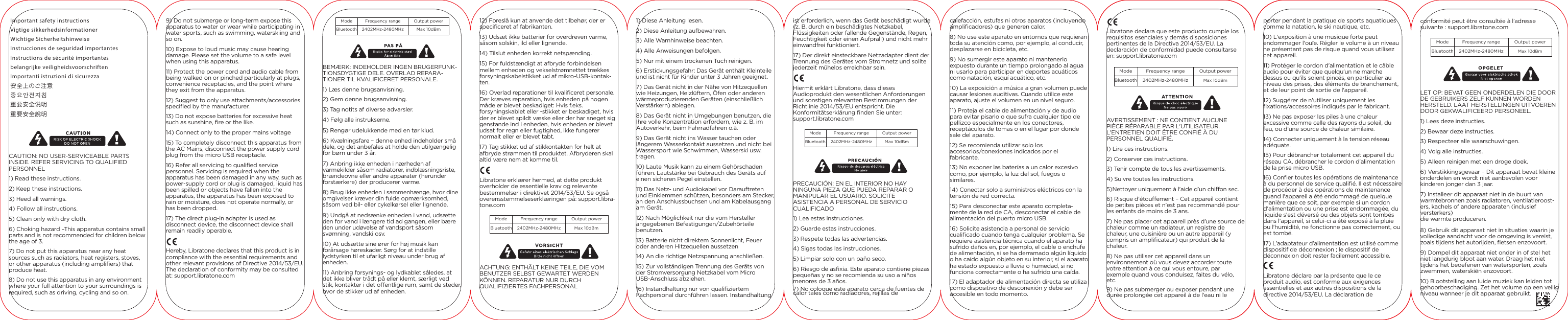 Page 3 of Libratone A S LTI600 BLUETOOTH EARPHONE User Manual 
