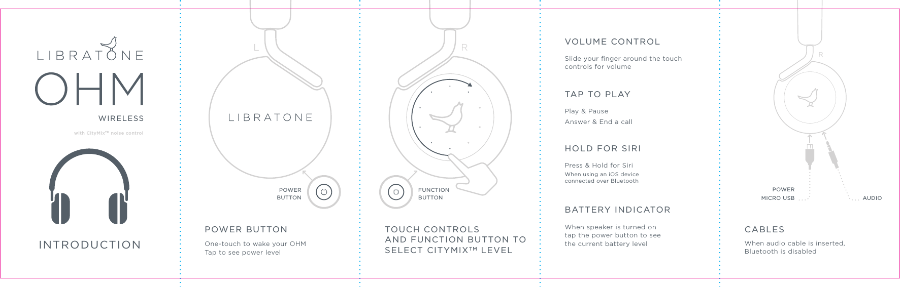 When speaker is turned ontap the power button to seethe current battery levelFUNCTIONBUTTONPOWERBUTTONBATTERY INDICATORSlide your ﬁnger around the touchcontrols for volumeVOLUME CONTROLPlay &amp; PauseAnswer &amp; End a callTAP TO PLAYPress &amp; Hold for SiriWhen using an iOS device connected over BluetoothHOLD FOR SIRIWhen audio cable is inserted,Bluetooth is disabledCABLESAUDIOPOWERMICRO USBTOUCH CONTROLSAND FUNCTION BUTTON TOSELECT CITYMIXTM LEVELINTRODUCTIONROne-touch to wake your OHMTap to see power levelPOWER BUTTONLRWIRELESSwith CityMixTM noise control