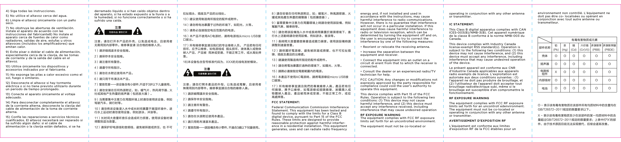 12) Ziehen Sie den Stecker des Lautsprechers bei Gewittern oder l&auml;ngerer Nichtverwendung aus der Steckdose.13) Schlie&szlig;en Sie den Lautsprecher nur an Steckdosen mit der richtigen Spannung an.14) Zur vollst&auml;ndigen Trennung des Lautsprech-ers vom Stromnetz ziehen Sie den Netzstecker aus der Steckdose.15) Lassen Sie alle Wartungsarbeiten von qualiﬁziertem Servicepersonal durchf&uuml;hren. Eine Wartung ist erforderlich, wenn der Lautsprecher in irgendeiner Form Schaden genommen hat, beispielsweise am Netzkabel und-stecker, durch Fl&uuml;ssigkeiten oder Objekte, die in den Lautsprecher gelangt sind, bei N&auml;sseeinwirkun-gen wie Regen oder Feuchtigkeit, bei Betriebsst&ouml;rungen oder durch Fallenlassen.ATTENTION : IL NE CONTIENT PAS DE PI&Egrave;CES R&Eacute;PARABLES PAR L&rsquo;UTILISATEUR. L&rsquo;ENTRETIEN DE CE PRODUIT DOIT &Ecirc;TRE ASSUR&Eacute; PAR DU PERSONNEL QUALIFI&Eacute;.1) Lisez ces instructions.2) Conservez ces instructions.3) Respectez scrupuleusement tous les avertissements.4) Suivez toutes les instructions.5) N&rsquo;utilisez pas l&rsquo;enceinte pr&egrave;s de l&rsquo;eau.energy and, if not installed and used in accordance with the instructions, may cause harmful interference to radio communications. However, there is no guarantee that interference will not occur in a particular installation. If this equipment does cause harmful interference to radio or television reception, which can be determined by turning the equipment off and on, the user is encouraged to try to correct the interference by one of the following measures:&bull; Reorient or relocate the receiving antenna.&bull; Increase the separation between the equipment and receiver.&bull; Connect the equipment into an outlet on a circuit di erent from that to which the receiver is connected.&bull; Consult the dealer or an experienced radio/TV technician for help.FCC CAUTION: Any changes or modiﬁcations not expressly approved by the party responsible for compliance could void the user&rsquo;s authority to operate this equipment.This device complies with Part 15 of the FCC Rules. Operation is subject to the following two conditions: (1) This device may not cause harmful interference, and (2) this device must accept any interference received, including interference that may cause undesired operationRF EXPOSURE WARNING                                The equipment complies with FCC RF exposure limits set forth for an uncontrolled environment.The equipment must not be co-located or operating in conjunction with any other antenna or transmitter.IC STATEMENT:This Class B digital apparatus complies with CAN ICES-003(B)/NMB-3(B). Cet appareil num&eacute;rique de la classe B conforme &aacute; la norme NMB-003 du Canada.This device complies with Industry Canada license-exempt RSS standard(s). Operation is subject to the following two conditions: (1) this device may not cause interference, and (2) this device must accept any interference, including interference that may cause undesired operation of the device.Le pr&eacute;sent appareil est conforme aux CNR d&rsquo;Industrie Canada applicables aux appareils radio exempts de licence. L&rsquo;exploitation est autoris&eacute;e aux deux conditions suivantes : (1) l&rsquo;appareil ne doit pas produire de brouillage, et (2) l&rsquo;utilisateur de l&rsquo;appareil doit accepter tout brouillage radio&eacute;lectrique subi, m&ecirc;me si le brouillage est susceptible d&rsquo;en compromettre le fonctionnement.RF EXPOSURE WARNINGThe equipment complies with FCC RF exposure limits set forth for an uncontroll edenvironment. The equipment must not be co-located or operating in conjunction with any other antenna or transmitter.AVERTISSEMENT D&rsquo;EXPOSITION RFL&rsquo;&eacute;quipement est conforme aux limites d&rsquo;exposition RF de la FCC &eacute;tablies pour un required, such as driving, cycling and so on.10)Do not submerge or long-term expose this apparatus to water or wear while participating in water sports, such as swimming, waterskiing and so on.11)Expose to loud music may cause hearing damage. Please set the volume to a safe level when using this apparatus.12)Protect the power cord and audio cable from being walked on or pinched particularly at plugs, convenience receptacles, and the point where they exit from the apparatus.13)Suggest to only use attachments/accessories speciﬁed by the manufacturer.14)Do not expose batteries for excessive heat such as sunshine, ﬁre or the like.15)Connect only to the proper mains voltage16)To completely disconnect this apparatus from the AC Mains, disconnect the power supply cord plug from the micro USB receptacle.17)Refer all servicing to qualiﬁed service personnel. Servicing is required when the apparatus has been damaged in any way, such as power-supply cord or plug is damaged, liquid has been spilled or objects have fallen into the apparatus, the apparatus has been exposed to rain or moisture, does not operate normally, or has been dropped.拉扯插头、插座及产品的出线处。13）建议使用制造商所指定的配件或附件。14）请勿将电池暴露于过热的环境下，如阳光，火等。15）请务必连接指定电压范围内的电源。16）本产品不使用AC电源时，请将电源线从micro USB接口拔出。17）所有维修事宜请洽我们的专业维修人员。 产品若有任何损坏，应予以维修，如电源线或  插头损坏，液体溅入或物体掉入产品，产品被  雨淋或受潮，不能正常工作，或从高处摔落。18)本设备包含型号核准代码为：XXX的无线电发射模块。注意：請勿打開本產品的外殼，以免造成電擊，且使用者無需用到內部零件。維修事宜請洽合格的維修人員。1）請詳細閱讀本安全指南。2）請保存本安全指南。3）請注意所有警告。4）請遵守所有指示。5）請勿在水源附近使用本產品。6）請只用乾布清潔本產品。7）窒息危險&mdash;&mdash;該設備含有小零件，不適合3歲以下兒童使用。ACHTUNG: IM INNERN BEFINDEN SICH KEINE VOM BENUTZER ZU WARTENDEN TEILE. LASSEN SIE WARTUNGSARBEITEN VON FACHPERSONAL DURCHF&Uuml;HREN.1) Lesen Sie diese Anweisungen.2) Bewahren Sie dieseAnweisungen auf.3) Beachten Sie alle Warnhinweise.4) Befolgen Sie alle Anweisungen.5) Verwenden Sie den Lautsprecher nicht in der N&auml;he von Wasser.6) Verwenden Sie zum Reinigen ausschlie&szlig;lich trockene Tücher.7) Blockieren Sie keine Lüftungs&ouml; nungen. Befolgen Sie beim Aufstellen die Anweisungen des Herstellers.8) Stellen Sie den Lautsprecher nicht neben W&auml;rmequellen wie Heizk&ouml;rpern, Hei&szlig;luftausl&auml;s-sen, &Ouml;fen oder anderen Lautsprechern (einschlie&szlig;lich Verst&auml;rkern) auf, die ebenfalls W&auml;rme erzeugen.9) Verlegen Sie das Kabel so, dass niemand darauf treten kann und es nicht eingeklemmt wird, insbesondere in der N&auml;he der Stecker und Anschlüsse sowie am Ausgangspunkt des Kabels am Lautsprecher.10) Verwenden Sie nur vom Hersteller vorgegebene Zusatz-/ Zubeh&ouml;rteile.11) Batterien dürfen keiner gro&szlig;en Hitze wie direktem Sonnenlicht, Feuer oder dergleichen ausgesetzt werden.6) Nettoyez-la avec un chi on sec uniquement.7) Ne bloquez pas les oriﬁces de ventilation. Installez l&rsquo;appareil conform&eacute;ment aux instructions du fabricant.8) Ne l&rsquo;installez pas pr&egrave;s d&rsquo;une source de chaleur, notamment un radiateur, une bouche de chau age, une cuisini&egrave;re ou une autre enceinte (y compris un ampliﬁcateur) produisant de la chaleur.9) Prot&eacute;gez le cordon d&rsquo;alimentation contre tout risque de pi&eacute;tinement ou de pincement, en particulier au niveau des ﬁches, des prises ou des points de sortie du cordon de l&rsquo;enceinte.10) Utilisez exclusivement les pi&egrave;ces et accessoires sp&eacute;ciﬁ&eacute;s par le fabricant.11) Ne pas exposer la batterie &agrave; une chaleur excessive comme le soleil, le feu ou &eacute;l&eacute;ments similaires.12) D&eacute;branchez cet appareil pendant les orages ou s&rsquo;il doit rester inutilis&eacute; pendant une p&eacute;riode prolong&eacute;e.13) Branchez uniquement cet appareil au r&eacute;seau &eacute;lectrique qui convient. 14) Pour d&eacute;connecter compl&egrave;tement l&rsquo;enceinte du r&eacute;seau &eacute;lectrique, d&eacute;branchez le cordon d&rsquo;alimentation de la prise murale.15) Contactez toujours un &eacute;lectricien qualiﬁ&eacute; pour assurer l&rsquo;entretien. Il est n&eacute;cessaire de proc&eacute;der &agrave; l&rsquo;entretien lorsque l&rsquo;enceinte a &eacute;t&eacute; endommag&eacute;e d&rsquo;une quelconque fa&ccedil;on : le cordon d&rsquo;alimentation ou la prise est ab&icirc;m&eacute;e, du liquide a &eacute;t&eacute; renvers&eacute; ou des objets sont tomb&eacute;s sur l&rsquo;enceinte, celle-ci a &eacute;t&eacute; expos&eacute;e &agrave; la pluie ou &agrave; l&rsquo;humidit&eacute;, ne fonctionne pas correctement ou a chut&eacute;.ATTENZIONE: ALL&rsquo;INTERNO NON SONO PRESENTI PARTI A USO DELL&rsquo;UTENTE. PER ASSISTENZA, FARE SEMPRE RIFERIMENTO A PERSONALE QUALIFICATO.1) Leggere queste istruzioni.2) Conservare queste istruzioni.3) Osservare tutte le avvertenze.4) Seguire tutte le istruzioni.5) Non utilizzare questo apparecchio in prossimit&agrave; di acqua.6) Pulire l&rsquo;apparecchio solo con un panno asciutto.7) Non bloccare le aperture di ventilazione. Installare il dispositivo in conformit&agrave; con le istruzioni del produttore.8) Non posizionare il prodotto vicino a sorgenti di calore come termosifoni, termoconvettori, stufe o altri apparecchi che generano calore (inclusi gli ampliﬁcatori).9) Proteggere il cavo di alimentazione per evitare che venga calpestato o schiacciato, in particolar modo in corrispondenza di spine, prese di corrente e punti di uscita dell&rsquo;apparecchio.10) Utilizzare solo connessioni e accessori indicati dal produttore.11) Non esporre le batterie per il calore eccessivo come luce solare, fuoco o simili.12) Scollegare il prodotto dalla presa di alimentazione durante temporali o quando rimane utilizzato per un lungo periodo di tempo.13) Alimentare l&rsquo;apparecchio utilizzando soltanto il voltaggio indicato.14) Per scollegare completamente l&rsquo;apparecchio dall&rsquo;alimentazione elettrica, rimuovere la spina dalla presa di corrente. 15) Per qualsiasi genere di assistenza, fare sempre riferimento a personale qualiﬁcato. L&rsquo;assistenza &egrave; richiesta quando il dispositivo risulta danneggiato in qualsiasi modo. Per esempio: danneggiamento del cavo di corrente o alla spina elettrica, rovesciamento di liquido sul dispositivo, caduta di oggetti nel dispositivo, esposizione del dispositivo a pioggia o umidit&agrave;, il dispositivo non funziona correttamente, il dispositivo &egrave; caduto.ATENCI&Oacute;N: NO CONTIENE PIEZAS QUE PUEDAN SER REPARADAS POR EL USUARIO. CONF&Iacute;E LAS REPARACIONES A PERSONAL CUALIFICADO.1) Lea las instrucciones.2) Conserve las instrucciones.3) Preste atenci&oacute;n a todas las advertencias.4) Siga todas las instrucciones.5) No utilice el altavoz cerca del agua.6) Limpie el altavoz &uacute;nicamente con un pa&ntilde;o seco.7) No obstruya las aberturas de ventilaci&oacute;n. Instale el aparato de acuerdo con las instrucciones del fabricante8) No instale el aparato cerca de fuentes de calor como radiadores, salidas de aire, estufas u otros altavoces (incluidos los ampliﬁcadores) que emitan calor.9) Evite pisar o doblar el cable de alimentaci&oacute;n, especialmente cerca de la clavija, de las tomas de corriente y de la salida del cable en el altavoz.10) Utilice &uacute;nicamente los dispositivos y accesorios indicados por el fabricante.11) No exponga las pilas a calor excesivo como el sol, fuego o similares.12) Desconecte el altavoz si hay tormenta el&eacute;ctrica o si no tiene previsto utilizarlo durante un periodo de tiempo prolongado.13) Conecte el aparato &uacute;nicamente al voltaje adecuado.14) Para desconectar completamente el altavoz de la corriente alterna, desconecte la clavija del cable de alimentaci&oacute;n de la toma de corriente alterna. 15) Conf&iacute;e las reparaciones a servicios t&eacute;cnicos cualiﬁcados. El altavoz necesitar&aacute; ser reparado si ha sufrido alg&uacute;n da&ntilde;o: si el cable de alimentaci&oacute;n o la clavija est&aacute;n da&ntilde;ados, si se ha derramado l&iacute;quido o si han ca&iacute;do objetos dentro del aparato, si ha estado expuesto a la lluvia o a la humedad, si no funciona correctamente o si ha sufrido una ca&iacute;da. 注意：请勿打开本产品的外壳，以免造成电击，且使用者无需用到内部零件。维修事宜请 洽合格的维修人员。1）请详细阅读本安全指南。2）请保存本安全指南。3）请注意所有警告。4）请遵守所有指示。5）请勿在水附近使用本产品。6）请只用干布清洁本产品。7）窒息危害&mdash;&mdash;该设备含有小部件，不适于3岁以下儿童使用。8）请勿安装在任何热源附近，如：暖气片、热风调节器、火灶或其他产生热量的扬声器（包括放大器）。9）当需要集中注意力在周围环境上时请勿使用该设备，例如驾驶汽车，骑行时等。10）请勿将该设备浸入水中或长时间暴露于潮湿环境中，进行水上运动时请勿使用设备，例如游泳，冲浪等。11）长时间大音量听音乐会造成听力损害。使用该设备时请调整到适当音量。12）请保护好电源线和音频线，避免被踩踏或挤压，也 不可8）請勿安裝在任何熱源附近，如：暖氣片、熱風調節器、火爐或其他產生熱量的揚聲器（包括擴音器）。9）當需要集中注意力在周圍環境上時請勿使用該設備，例如駕駛汽車，騎車時等。10）請勿將該設備泡入水中或長時間暴露於潮濕環境下，進行水上活動時請勿使用設備，例如游泳，衝浪等。11）長時間大音量聽音樂會造成聽力損害。使用該設備時請調整到適當音量。12）請保護好電源線，避免被踩踏或擠壓，也不可拉扯插頭、插座及產品的出線處。13）建議使用製造商所指定的配件或附件。14）請勿將電池暴露於過熱的環境下，如陽光，火等。15）請務必連接指定電壓範圍內的電源。16）本產品不使用AC電源時，請將電源線從micro USB接口拔除。17）所有維修事宜請洽我們的專業維修人員。產品若有任何損壞，應予以維修，如電源線或插頭損壞，液體濺入或物體掉入產品，產品被雨淋或受潮，不能正常工作，或從高處摔落。FCC STATEMENT:Federal Communication Commission Interference Statement. This equipment has been tested and found to comply with the limits for a Class B digital device, pursuant to Part 15 of the FCC Rules. These limits are designed to provide reasonable protection against harmful interfer-ence in a residential installation. This equipment generates, uses and can radiate radio frequency environnement non contr&ocirc;l&eacute;. L&rsquo;&eacute;quipement ne doit pas &ecirc;tre co- localis&eacute;es ou op&eacute;rant en conjonction avec tout autre antenne ou transmetteur.CAUTION: NO USER-SERVICEABLE PARTS INSIDE. REFER SERVICING TO QUALIFIED PERSONNEL1)Read these instructions.2)Keep these instructions.3)Heed all warnings.4)Follow all instructions.5)Do not use this apparatus near water.6)Clean only with dry cloth.7)Choking hazard &ndash;This apparatus contains small parts and is not recommended for children below the age of 3.8)Do not put this apparatus near any heat sources such as radiators, heat registers, stoves, or other apparatus (including ampliﬁers) that produce heat.9)Do not use this apparatus in any environment where your full attention to your surroundings is O - 表示该有毒有害物质在该部件所有均质材料中的含量均在GB/T26572-2011规定的限量要求以下。X - 表示该有毒有害物质至少在该部件的某一均质材料中的含量超过GB/T26572-2011规定的限量要求；上表中打&rsquo;X&rsquo;的部件，由于技术原因目前无法实现替代，后续会逐渐改善。铅(Pb)汞(Hg)镉(Cd)六价铬(Cr(VI))多溴联苯(PBB)多溴联苯醚(PBDE)有毒有害物质或元素OOXOOOOOOOOOOOOOOOOOOOOOOOOOOO部件名称壳体扬声器内部线材电池电路板组件Back