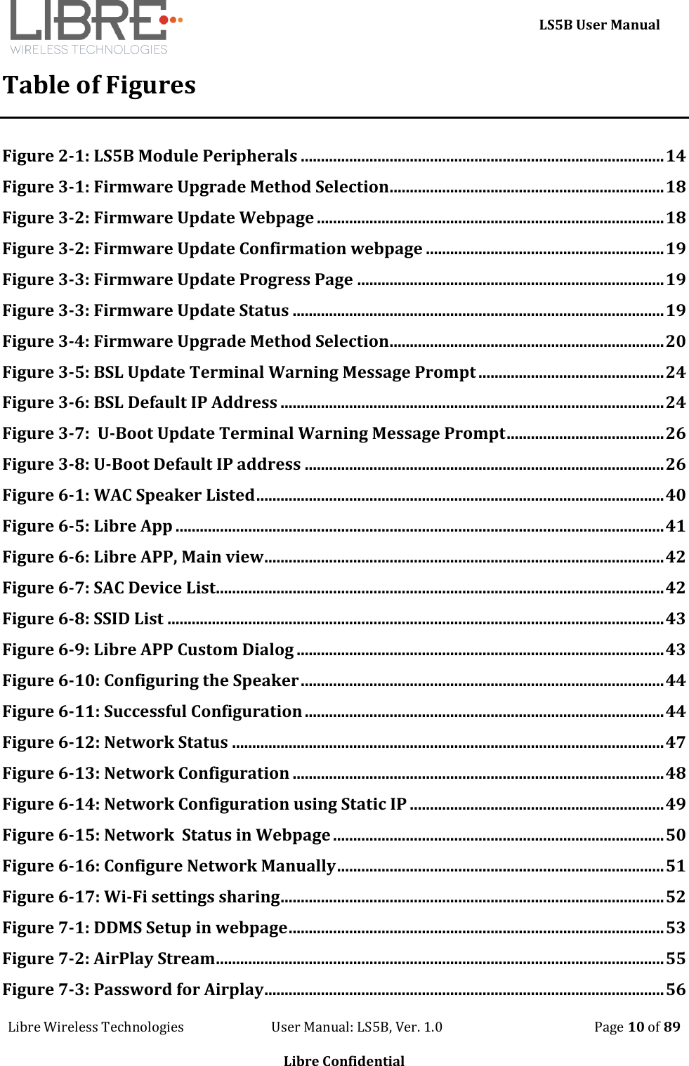     LS5B User Manual Libre Wireless Technologies                           User Manual: LS5B, Ver. 1.0                                               Page 10 of 89  Libre Confidential Table of Figures Figure 2-1: LS5B Module Peripherals .......................................................................................... 14 Figure 3-1: Firmware Upgrade Method Selection .................................................................... 18 Figure 3-2: Firmware Update Webpage ...................................................................................... 18 Figure 3-2: Firmware Update Confirmation webpage ........................................................... 19 Figure 3-3: Firmware Update Progress Page ............................................................................ 19 Figure 3-3: Firmware Update Status ............................................................................................ 19 Figure 3-4: Firmware Upgrade Method Selection .................................................................... 20 Figure 3-5: BSL Update Terminal Warning Message Prompt .............................................. 24 Figure 3-6: BSL Default IP Address ............................................................................................... 24 Figure 3-7:  U-Boot Update Terminal Warning Message Prompt ....................................... 26 Figure 3-8: U-Boot Default IP address ......................................................................................... 26 Figure 6-1: WAC Speaker Listed ..................................................................................................... 40 Figure 6-5: Libre App ......................................................................................................................... 41 Figure 6-6: Libre APP, Main view ................................................................................................... 42 Figure 6-7: SAC Device List............................................................................................................... 42 Figure 6-8: SSID List ........................................................................................................................... 43 Figure 6-9: Libre APP Custom Dialog ........................................................................................... 43 Figure 6-10: Configuring the Speaker .......................................................................................... 44 Figure 6-11: Successful Configuration ......................................................................................... 44 Figure 6-12: Network Status ........................................................................................................... 47 Figure 6-13: Network Configuration ............................................................................................ 48 Figure 6-14: Network Configuration using Static IP ............................................................... 49 Figure 6-15: Network  Status in Webpage .................................................................................. 50 Figure 6-16: Configure Network Manually ................................................................................. 51 Figure 6-17: Wi-Fi settings sharing ............................................................................................... 52 Figure 7-1: DDMS Setup in webpage ............................................................................................. 53 Figure 7-2: AirPlay Stream ............................................................................................................... 55 Figure 7-3: Password for Airplay ................................................................................................... 56 