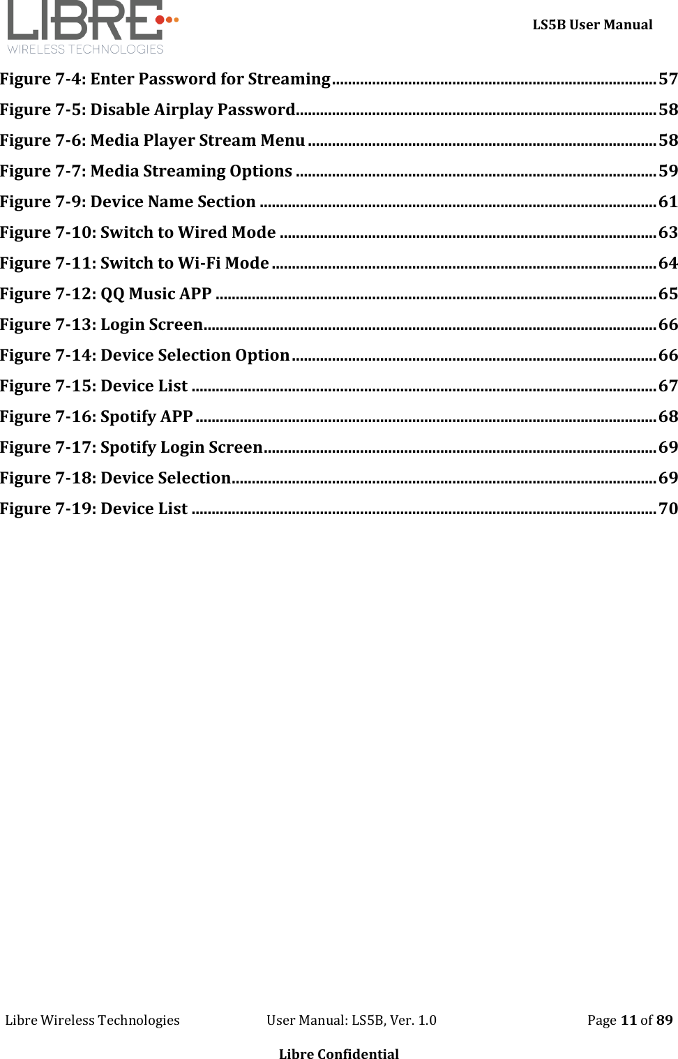     LS5B User Manual Libre Wireless Technologies                           User Manual: LS5B, Ver. 1.0                                               Page 11 of 89  Libre Confidential Figure 7-4: Enter Password for Streaming ................................................................................. 57 Figure 7-5: Disable Airplay Password.......................................................................................... 58 Figure 7-6: Media Player Stream Menu ....................................................................................... 58 Figure 7-7: Media Streaming Options .......................................................................................... 59 Figure 7-9: Device Name Section ................................................................................................... 61 Figure 7-10: Switch to Wired Mode .............................................................................................. 63 Figure 7-11: Switch to Wi-Fi Mode ................................................................................................ 64 Figure 7-12: QQ Music APP .............................................................................................................. 65 Figure 7-13: Login Screen ................................................................................................................. 66 Figure 7-14: Device Selection Option ........................................................................................... 66 Figure 7-15: Device List .................................................................................................................... 67 Figure 7-16: Spotify APP ................................................................................................................... 68 Figure 7-17: Spotify Login Screen .................................................................................................. 69 Figure 7-18: Device Selection .......................................................................................................... 69 Figure 7-19: Device List .................................................................................................................... 70       