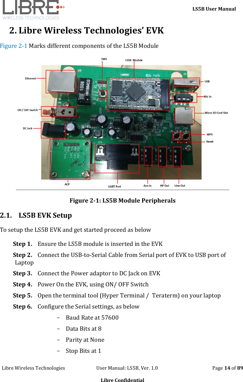     LS5B User Manual Libre Wireless Technologies                           User Manual: LS5B, Ver. 1.0                                               Page 14 of 89  Libre Confidential 2. Libre Wireless Technologies&rsquo; EVK Figure 2-1 Marks different components of the LS5B Module  Figure 2-1: LS5B Module Peripherals 2.1. LS5B EVK Setup To setup the LS5B EVK and get started proceed as below Step 1. Ensure the LS5B module is inserted in the EVK Step 2. Connect the USB-to-Serial Cable from Serial port of EVK to USB port of Laptop Step 3. Connect the Power adaptor to DC Jack on EVK Step 4. Power On the EVK, using ON/ OFF Switch Step 5. Open the terminal tool (Hyper Terminal /  Teraterm) on your laptop Step 6. Configure the Serial settings, as below            - Baud Rate at 57600 - Data Bits at 8  - Parity at None  - Stop Bits at 1 