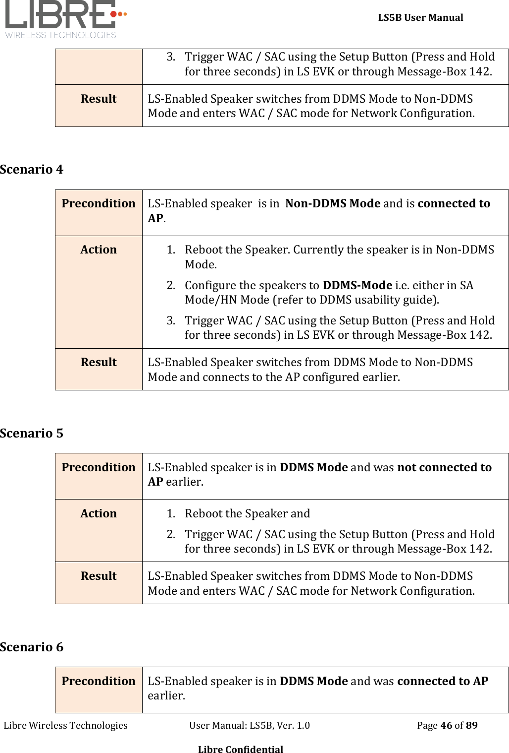     LS5B User Manual Libre Wireless Technologies                           User Manual: LS5B, Ver. 1.0                                               Page 46 of 89  Libre Confidential 3. Trigger WAC / SAC using the Setup Button (Press and Hold for three seconds) in LS EVK or through Message-Box 142. Result LS-Enabled Speaker switches from DDMS Mode to Non-DDMS Mode and enters WAC / SAC mode for Network Configuration.  Scenario 4 Precondition  LS-Enabled speaker  is in  Non-DDMS Mode and is connected to AP. Action 1. Reboot the Speaker. Currently the speaker is in Non-DDMS Mode. 2. Configure the speakers to DDMS-Mode i.e. either in SA Mode/HN Mode (refer to DDMS usability guide). 3. Trigger WAC / SAC using the Setup Button (Press and Hold for three seconds) in LS EVK or through Message-Box 142. Result LS-Enabled Speaker switches from DDMS Mode to Non-DDMS Mode and connects to the AP configured earlier.  Scenario 5 Precondition  LS-Enabled speaker is in DDMS Mode and was not connected to AP earlier. Action 1. Reboot the Speaker and  2. Trigger WAC / SAC using the Setup Button (Press and Hold for three seconds) in LS EVK or through Message-Box 142. Result LS-Enabled Speaker switches from DDMS Mode to Non-DDMS Mode and enters WAC / SAC mode for Network Configuration.  Scenario 6 Precondition  LS-Enabled speaker is in DDMS Mode and was connected to AP earlier. 