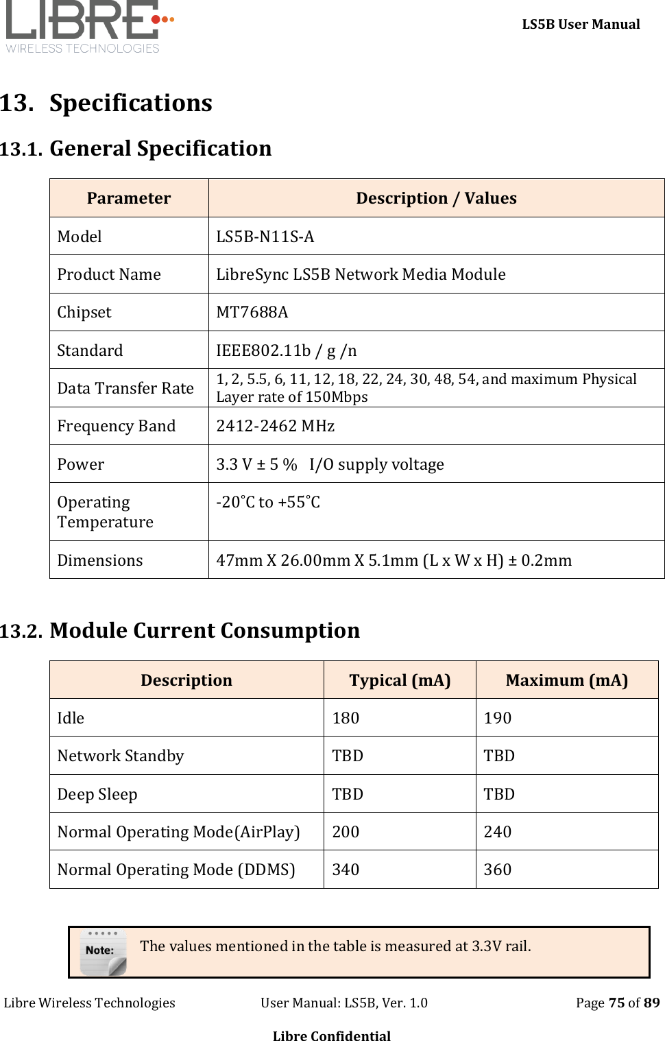     LS5B User Manual Libre Wireless Technologies                           User Manual: LS5B, Ver. 1.0                                               Page 75 of 89  Libre Confidential  13. Specifications 13.1. General Specification Parameter Description / Values Model LS5B-N11S-A Product Name LibreSync LS5B Network Media Module Chipset MT7688A Standard IEEE802.11b / g /n Data Transfer Rate 1, 2, 5.5, 6, 11, 12, 18, 22, 24, 30, 48, 54, and maximum Physical Layer rate of 150Mbps Frequency Band 2412-2462 MHz  Power 3.3 V &plusmn; 5 %   I/O supply voltage Operating Temperature -20˚C to +55˚C Dimensions  47mm X 26.00mm X 5.1mm (L x W x H) &plusmn; 0.2mm  13.2. Module Current Consumption Description Typical (mA) Maximum (mA) Idle 180 190 Network Standby TBD TBD Deep Sleep TBD TBD Normal Operating Mode(AirPlay) 200  240 Normal Operating Mode (DDMS) 340 360  The values mentioned in the table is measured at 3.3V rail. 