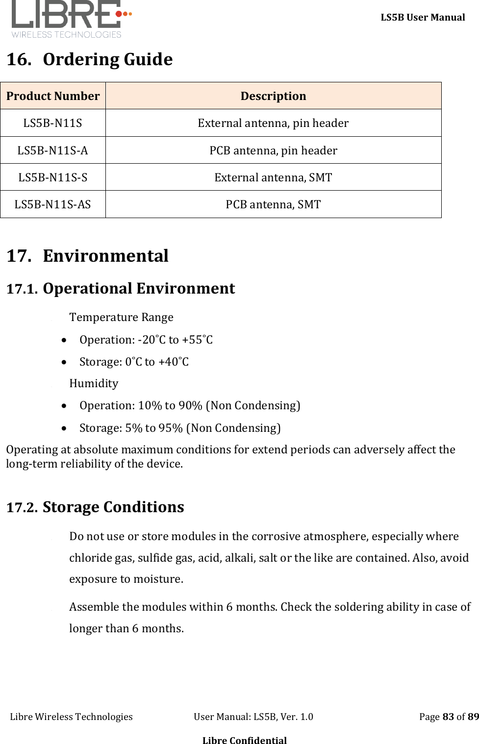     LS5B User Manual Libre Wireless Technologies                           User Manual: LS5B, Ver. 1.0                                               Page 83 of 89  Libre Confidential 16. Ordering Guide Product Number Description LS5B-N11S External antenna, pin header LS5B-N11S-A PCB antenna, pin header LS5B-N11S-S External antenna, SMT LS5B-N11S-AS PCB antenna, SMT  17. Environmental  17.1. Operational Environment 23. Temperature Range  Operation: -20˚C to +55˚C  Storage: 0˚C to +40˚C 24. Humidity  Operation: 10% to 90% (Non Condensing)  Storage: 5% to 95% (Non Condensing) Operating at absolute maximum conditions for extend periods can adversely affect the long-term reliability of the device.  17.2. Storage Conditions 25. Do not use or store modules in the corrosive atmosphere, especially where chloride gas, sulfide gas, acid, alkali, salt or the like are contained. Also, avoid exposure to moisture. 26. Assemble the modules within 6 months. Check the soldering ability in case of longer than 6 months.  