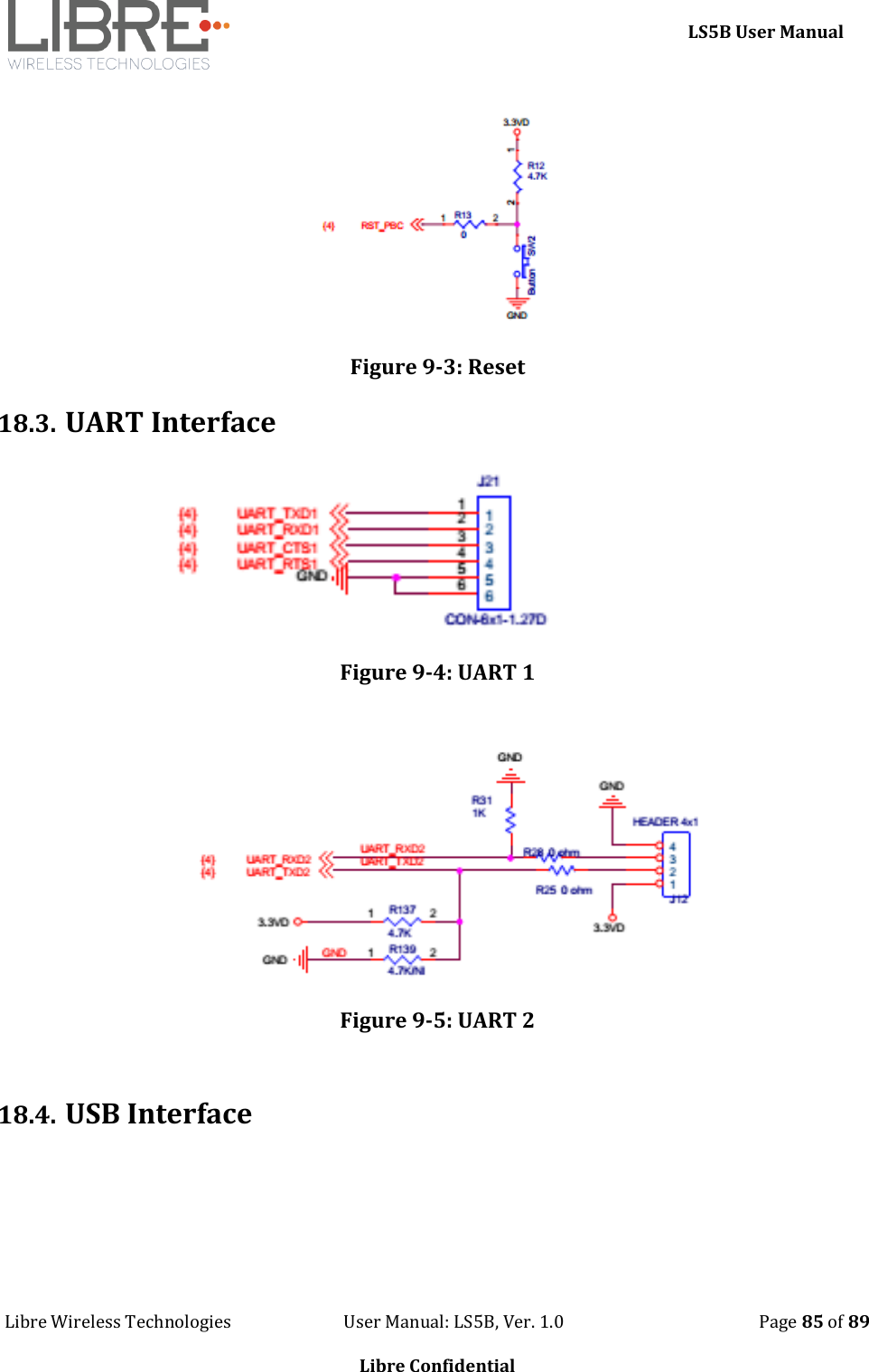     LS5B User Manual Libre Wireless Technologies                           User Manual: LS5B, Ver. 1.0                                               Page 85 of 89  Libre Confidential  Figure 9-3: Reset 18.3. UART Interface  Figure 9-4: UART 1   Figure 9-5: UART 2  18.4. USB Interface 