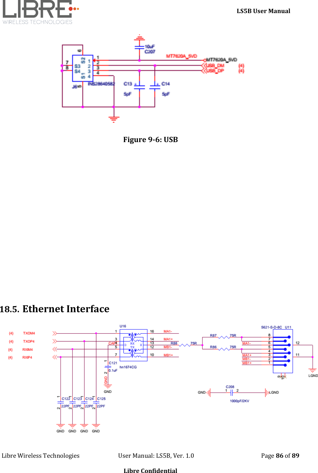     LS5B User Manual Libre Wireless Technologies                           User Manual: LS5B, Ver. 1.0                                               Page 86 of 89  Libre Confidential  Figure 9-6: USB                 18.5. Ethernet Interface  