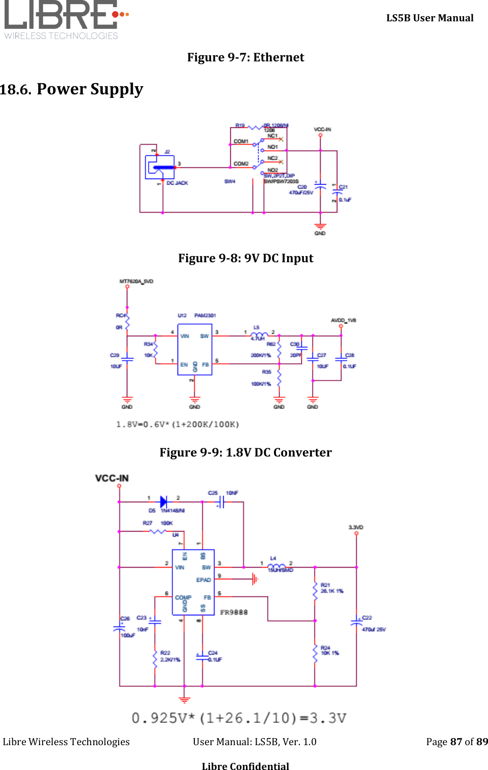     LS5B User Manual Libre Wireless Technologies                           User Manual: LS5B, Ver. 1.0                                               Page 87 of 89  Libre Confidential Figure 9-7: Ethernet  18.6. Power Supply  Figure 9-8: 9V DC Input  Figure 9-9: 1.8V DC Converter  