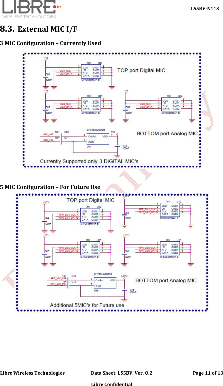     LS5BV-N11S Libre Wireless Technologies                        Data Sheet: LS5BV, Ver. O.2                                     Page 11 of 13  Libre Confidential 8.3. External MIC I/F 3 MIC Configuration &ndash; Currently Used   5 MIC Configuration &ndash; For Future Use       