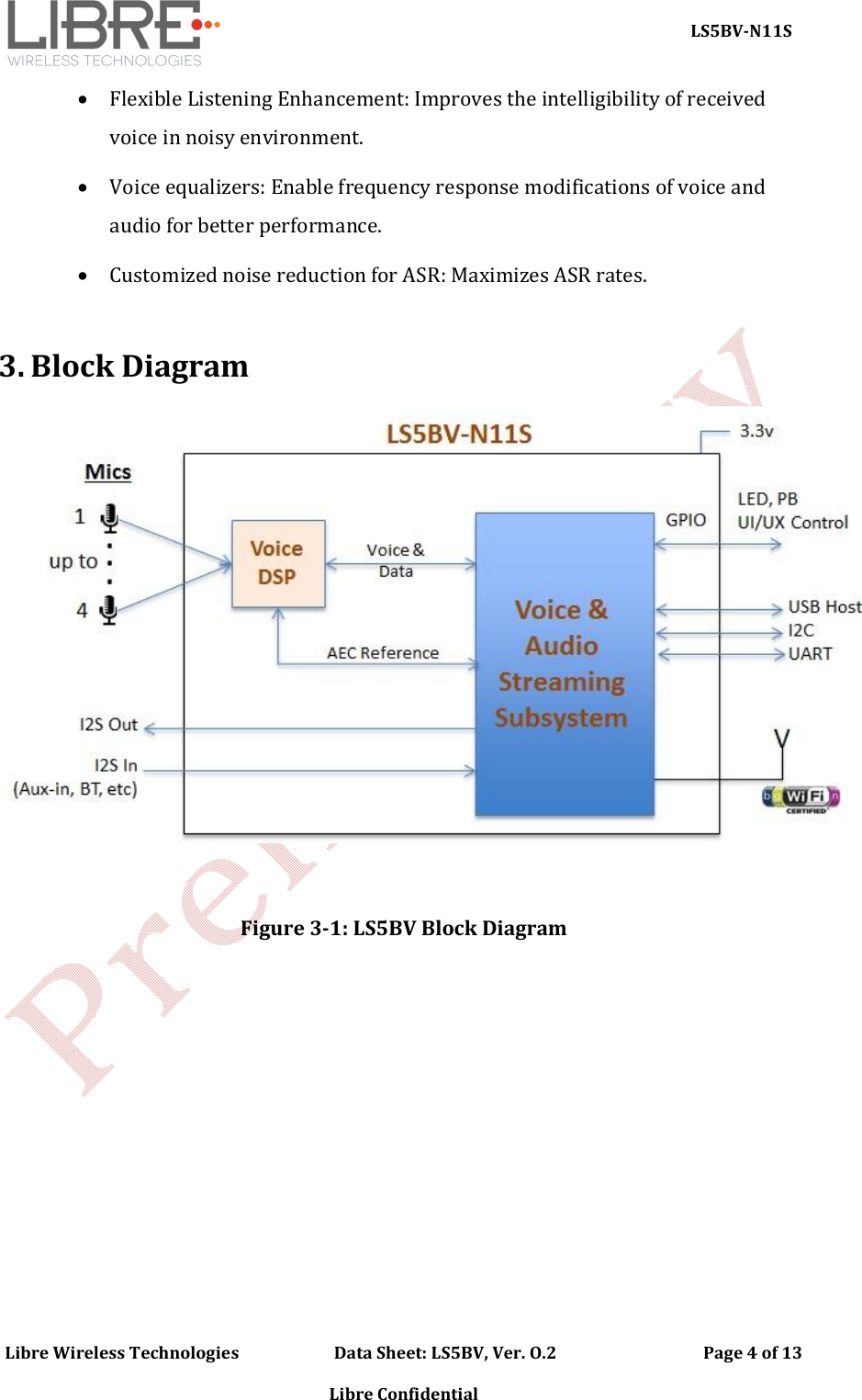     LS5BV-N11S Libre Wireless Technologies                        Data Sheet: LS5BV, Ver. O.2                                     Page 4 of 13  Libre Confidential  Flexible Listening Enhancement: Improves the intelligibility of received voice in noisy environment.  Voice equalizers: Enable frequency response modifications of voice and audio for better performance.  Customized noise reduction for ASR: Maximizes ASR rates.  3. Block Diagram   Figure 3-1: LS5BV Block Diagram               