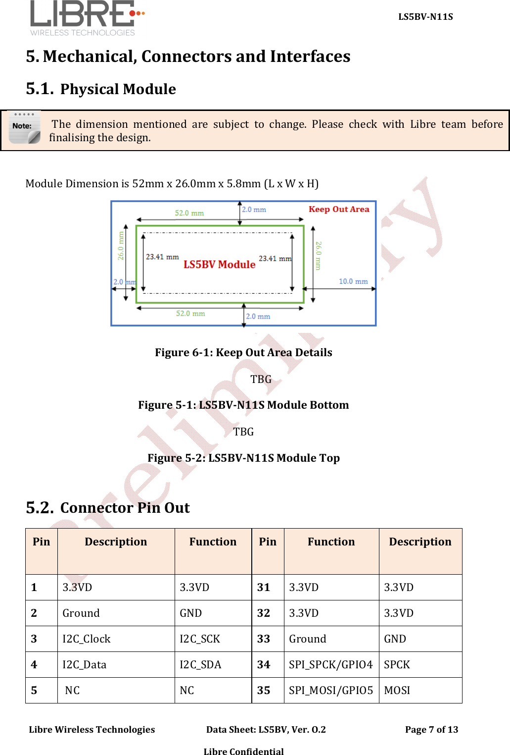LS5BV-N11S Libre Wireless Technologies        Data Sheet: LS5BV, Ver. O.2    Page 7 of 13 Libre Confidential 5. Mechanical, Connectors and Interfaces5.1. Physical Module  The  dimension  mentioned  are  subject  to  change.  Please  check  with  Libre  team  before finalising the design. Module Dimension is 52mm x 26.0mm x 5.8mm (L x W x H) Figure 6-1: Keep Out Area Details TBG Figure 5-1: LS5BV-N11S Module Bottom TBG Figure 5-2: LS5BV-N11S Module Top 5.2. Connector Pin Out Pin  Description   Function   Pin  Function  Description 1  3.3VD  3.3VD  31  3.3VD  3.3VD 2  Ground  GND  32  3.3VD  3.3VD 3  I2C_Clock  I2C_SCK  33  Ground  GND 4  I2C_Data  I2C_SDA  34  SPI_SPCK/GPIO4 SPCK 5   NC  NC  35  SPI_MOSI/GPIO5 MOSI 