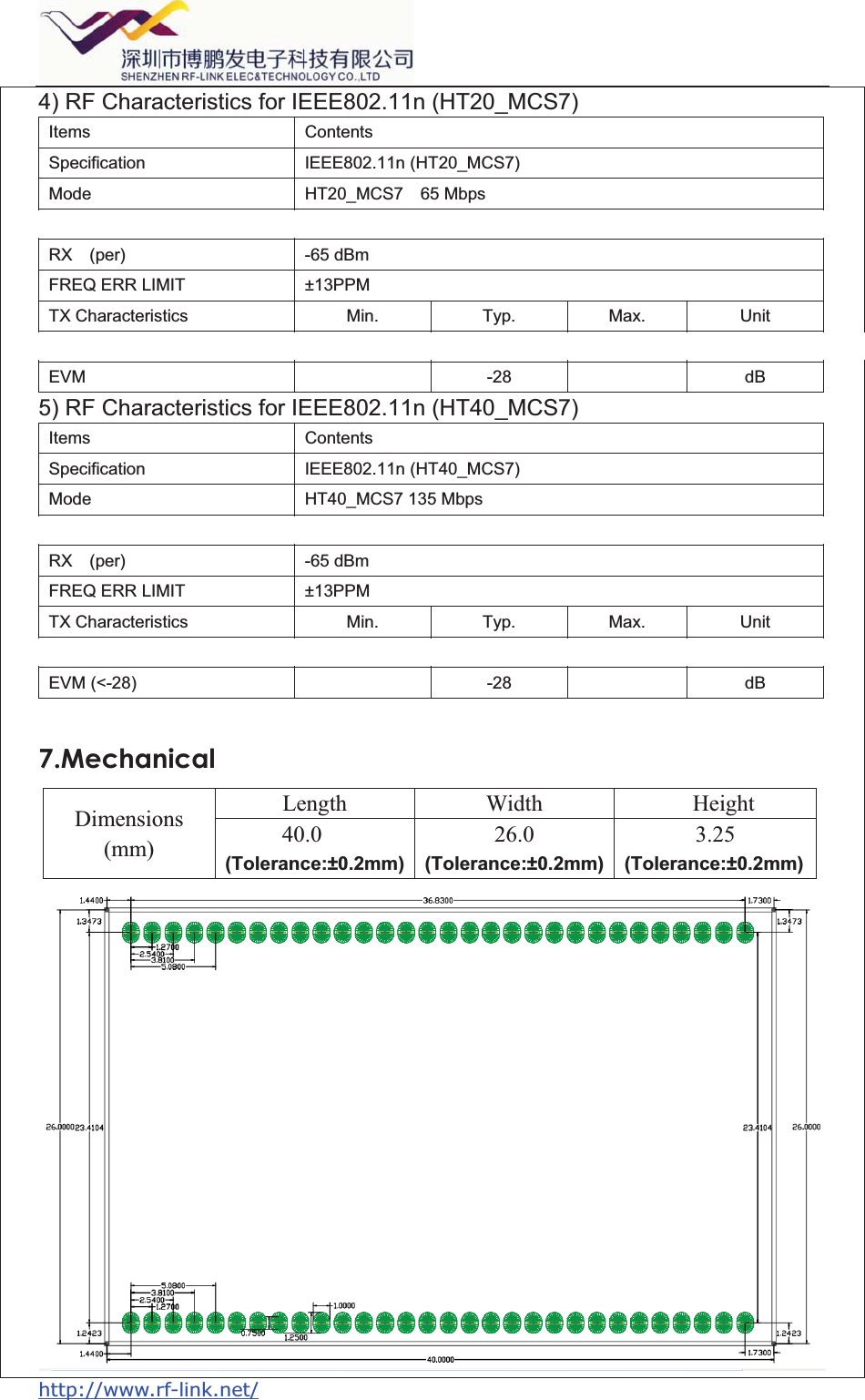  http://www.rf-link.net/   4) RF Characteristics for IEEE802.11n (HT20_MCS7) Items Contents Specification IEEE802.11n (HT20_MCS7) Mode HT20_MCS7  65 Mbps Channel frequency  2412 ~ 2484 MHz RX  (per)  -65 dBm FREQ ERR LIMIT  &plusmn;13PPM TX Characteristics  Min.  Typ.  Max.  Unit Power Level    (13&plusmn;2dBm)    13    dBm EVM  -28  dB 5) RF Characteristics for IEEE802.11n (HT40_MCS7) Items Contents Specification IEEE802.11n (HT40_MCS7) Mode  HT40_MCS7 135 Mbps Channel frequency  2412 ~ 2484 MHz RX  (per)  -65 dBm FREQ ERR LIMIT  &plusmn;13PPM TX Characteristics  Min.  Typ.  Max.  Unit Power Level    (13&plusmn;12 dBm)    13    dBm EVM (<-28)    -28    dB  7.Mechanical Dimensions (mm) Length   Width   Height  40.0 26.0 3.25 (Tolerance:&plusmn;0.2mm) (Tolerance:&plusmn;0.2mm) (Tolerance:&plusmn;0.2mm)  