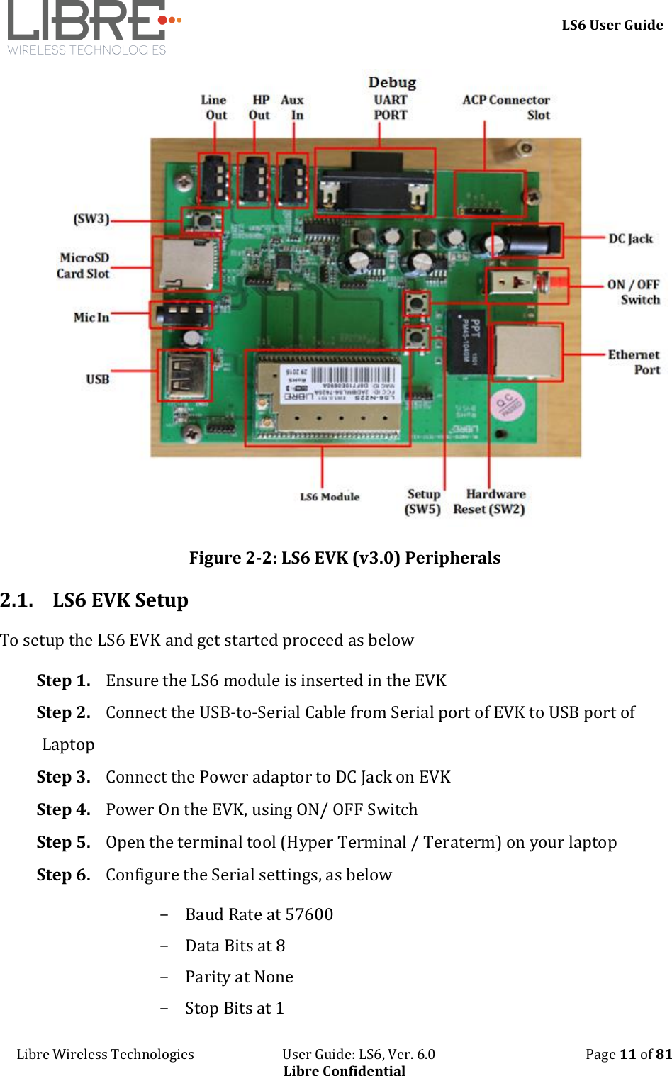    LS6 User Guide Libre Wireless Technologies                           User Guide: LS6, Ver. 6.0                                              Page 11 of 81 Libre Confidential  Figure 2-2: LS6 EVK (v3.0) Peripherals 2.1. LS6 EVK Setup To setup the LS6 EVK and get started proceed as below Step 1. Ensure the LS6 module is inserted in the EVK Step 2. Connect the USB-to-Serial Cable from Serial port of EVK to USB port of Laptop Step 3. Connect the Power adaptor to DC Jack on EVK Step 4. Power On the EVK, using ON/ OFF Switch Step 5. Open the terminal tool (Hyper Terminal / Teraterm) on your laptop Step 6. Configure the Serial settings, as below            - Baud Rate at 57600 - Data Bits at 8  - Parity at None  - Stop Bits at 1 