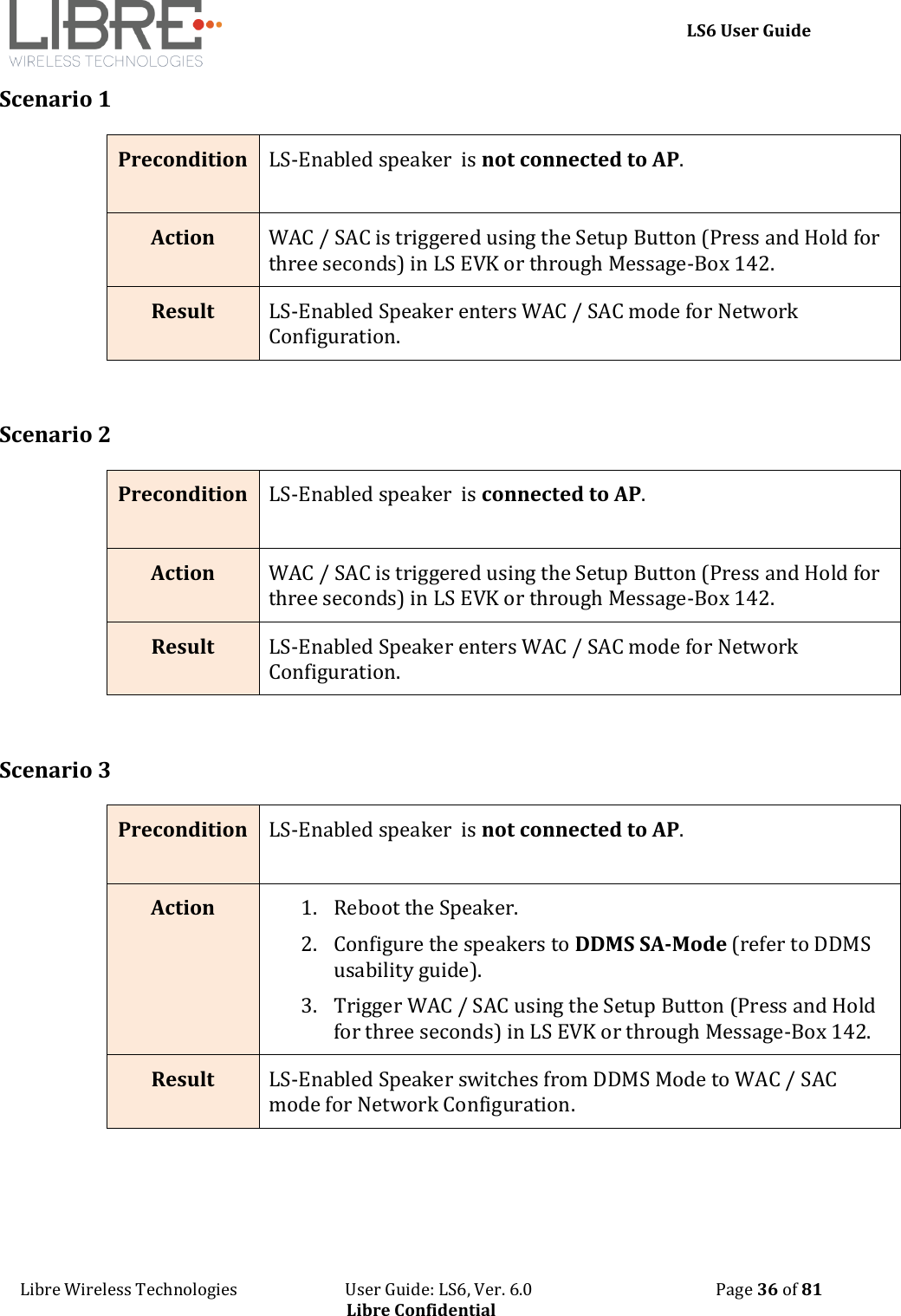     LS6 User Guide Libre Wireless Technologies                           User Guide: LS6, Ver. 6.0                                              Page 36 of 81 Libre Confidential Scenario 1 Precondition  LS-Enabled speaker  is not connected to AP. Action WAC / SAC is triggered using the Setup Button (Press and Hold for three seconds) in LS EVK or through Message-Box 142. Result LS-Enabled Speaker enters WAC / SAC mode for Network Configuration.  Scenario 2 Precondition  LS-Enabled speaker  is connected to AP. Action WAC / SAC is triggered using the Setup Button (Press and Hold for three seconds) in LS EVK or through Message-Box 142. Result LS-Enabled Speaker enters WAC / SAC mode for Network Configuration.  Scenario 3 Precondition  LS-Enabled speaker  is not connected to AP. Action 1. Reboot the Speaker.  2. Configure the speakers to DDMS SA-Mode (refer to DDMS usability guide). 3. Trigger WAC / SAC using the Setup Button (Press and Hold for three seconds) in LS EVK or through Message-Box 142. Result LS-Enabled Speaker switches from DDMS Mode to WAC / SAC mode for Network Configuration.   