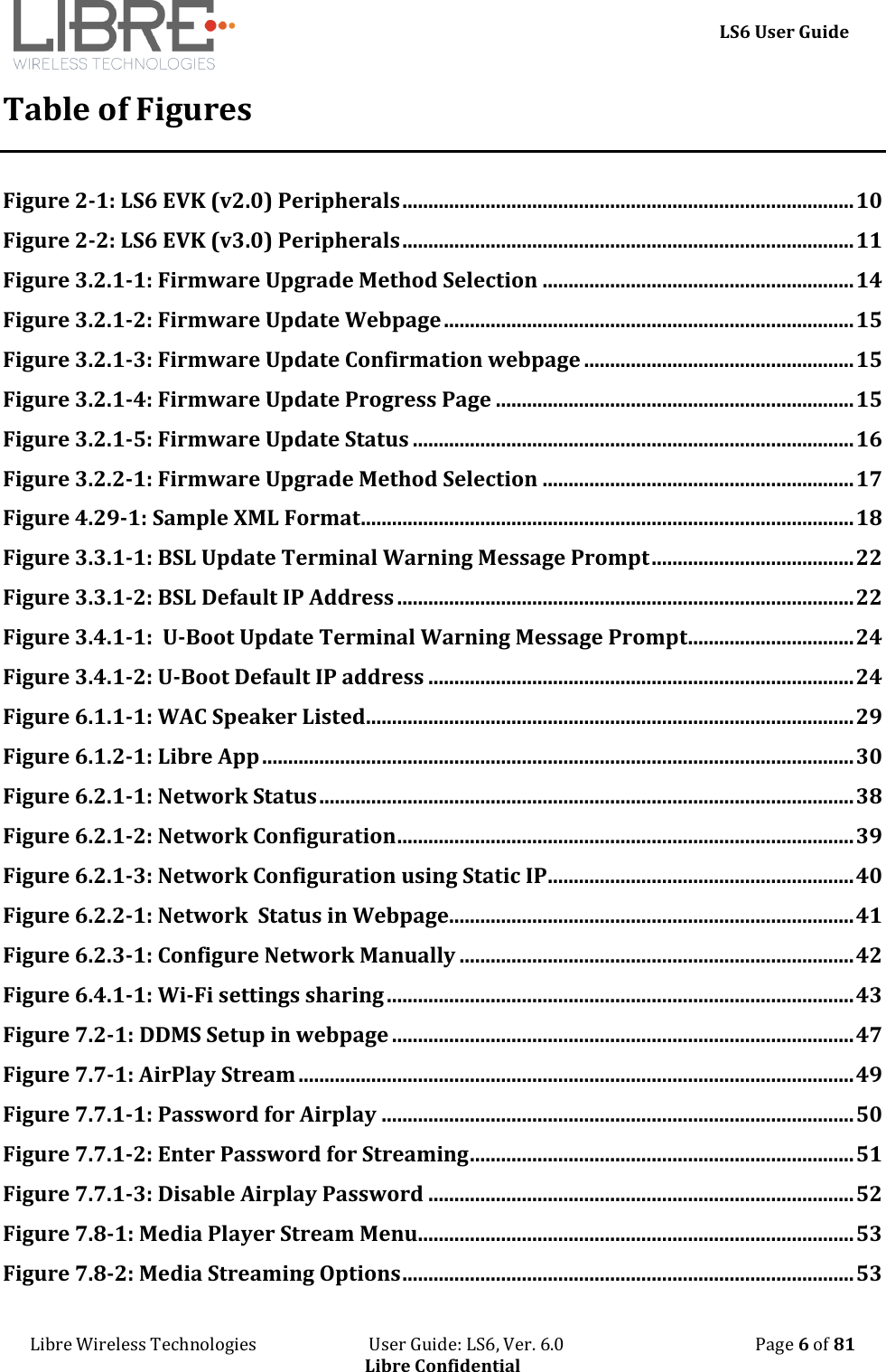     LS6 User Guide Libre Wireless Technologies                           User Guide: LS6, Ver. 6.0                                              Page 6 of 81 Libre Confidential Table of Figures Figure 2-1: LS6 EVK (v2.0) Peripherals ....................................................................................... 10 Figure 2-2: LS6 EVK (v3.0) Peripherals ....................................................................................... 11 Figure 3.2.1-1: Firmware Upgrade Method Selection ............................................................ 14 Figure 3.2.1-2: Firmware Update Webpage ............................................................................... 15 Figure 3.2.1-3: Firmware Update Confirmation webpage .................................................... 15 Figure 3.2.1-4: Firmware Update Progress Page ..................................................................... 15 Figure 3.2.1-5: Firmware Update Status ..................................................................................... 16 Figure 3.2.2-1: Firmware Upgrade Method Selection ............................................................ 17 Figure 4.29-1: Sample XML Format ............................................................................................... 18 Figure 3.3.1-1: BSL Update Terminal Warning Message Prompt ....................................... 22 Figure 3.3.1-2: BSL Default IP Address ........................................................................................ 22 Figure 3.4.1-1:  U-Boot Update Terminal Warning Message Prompt ................................ 24 Figure 3.4.1-2: U-Boot Default IP address .................................................................................. 24 Figure 6.1.1-1: WAC Speaker Listed.............................................................................................. 29 Figure 6.1.2-1: Libre App .................................................................................................................. 30 Figure 6.2.1-1: Network Status ....................................................................................................... 38 Figure 6.2.1-2: Network Configuration ........................................................................................ 39 Figure 6.2.1-3: Network Configuration using Static IP ........................................................... 40 Figure 6.2.2-1: Network  Status in Webpage.............................................................................. 41 Figure 6.2.3-1: Configure Network Manually ............................................................................ 42 Figure 6.4.1-1: Wi-Fi settings sharing .......................................................................................... 43 Figure 7.2-1: DDMS Setup in webpage ......................................................................................... 47 Figure 7.7-1: AirPlay Stream ........................................................................................................... 49 Figure 7.7.1-1: Password for Airplay ........................................................................................... 50 Figure 7.7.1-2: Enter Password for Streaming .......................................................................... 51 Figure 7.7.1-3: Disable Airplay Password .................................................................................. 52 Figure 7.8-1: Media Player Stream Menu.................................................................................... 53 Figure 7.8-2: Media Streaming Options ....................................................................................... 53 