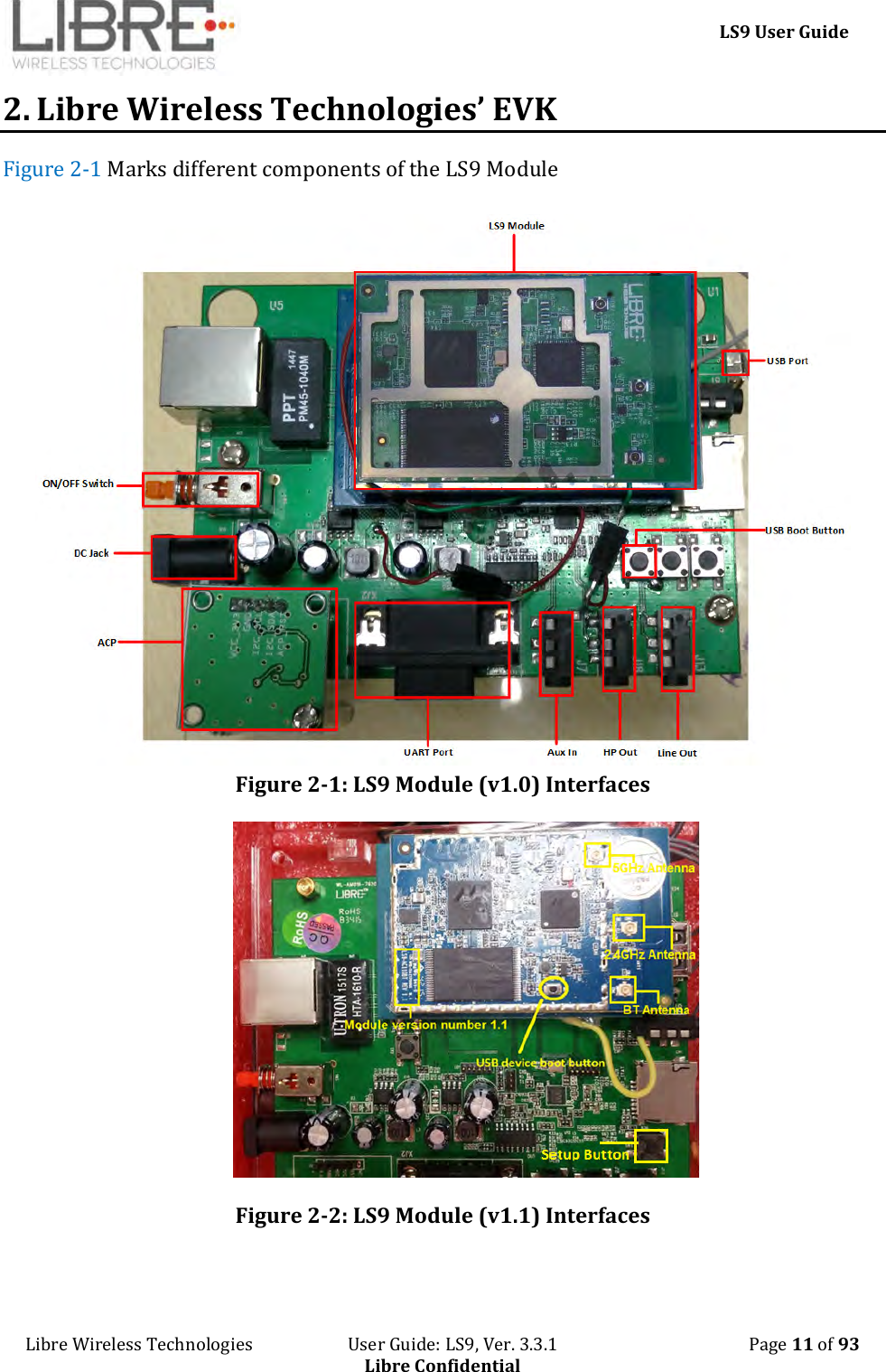     LS9 User Guide Libre Wireless Technologies                       User Guide: LS9, Ver. 3.3.1                                              Page 11 of 93 Libre Confidential 2. Libre Wireless Technologies’ EVK Figure 2-1 Marks different components of the LS9 Module   Figure 2-1: LS9 Module (v1.0) Interfaces  Figure 2-2: LS9 Module (v1.1) Interfaces   