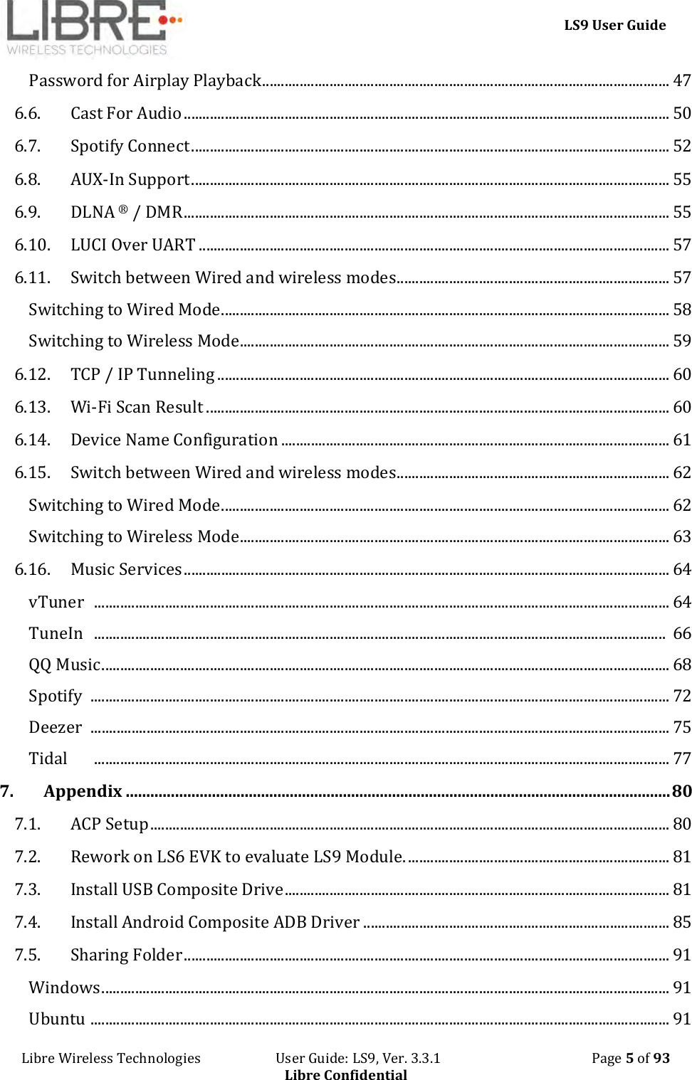     LS9 User Guide Libre Wireless Technologies                       User Guide: LS9, Ver. 3.3.1                                              Page 5 of 93 Libre Confidential Password for Airplay Playback ............................................................................................................. 47 6.6. Cast For Audio .................................................................................................................................. 50 6.7. Spotify Connect ................................................................................................................................ 52 6.8. AUX-In Support ................................................................................................................................ 55 6.9. DLNA ® / DMR .................................................................................................................................. 55 6.10. LUCI Over UART .............................................................................................................................. 57 6.11. Switch between Wired and wireless modes ......................................................................... 57 Switching to Wired Mode ........................................................................................................................ 58 Switching to Wireless Mode ................................................................................................................... 59 6.12. TCP / IP Tunneling ......................................................................................................................... 60 6.13. Wi-Fi Scan Result ............................................................................................................................ 60 6.14. Device Name Configuration ........................................................................................................ 61 6.15. Switch between Wired and wireless modes ......................................................................... 62 Switching to Wired Mode ........................................................................................................................ 62 Switching to Wireless Mode ................................................................................................................... 63 6.16. Music Services .................................................................................................................................. 64 vTuner   .......................................................................................................................................................... 64 TuneIn   .........................................................................................................................................................  66 QQ Music ........................................................................................................................................................ 68 Spotify   ........................................................................................................................................................... 72 Deezer   ........................................................................................................................................................... 75 Tidal       .......................................................................................................................................................... 77 7. Appendix ..................................................................................................................................... 80 7.1. ACP Setup ........................................................................................................................................... 80 7.2. Rework on LS6 EVK to evaluate LS9 Module. ...................................................................... 81 7.3. Install USB Composite Drive ....................................................................................................... 81 7.4. Install Android Composite ADB Driver .................................................................................. 85 7.5. Sharing Folder .................................................................................................................................. 91 Windows ........................................................................................................................................................ 91 Ubuntu  ........................................................................................................................................................... 91 