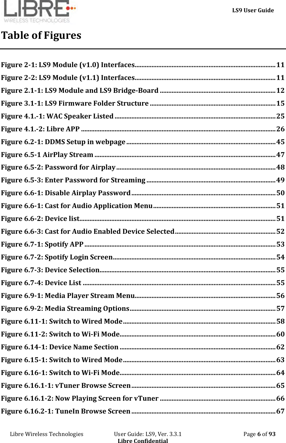     LS9 User Guide Libre Wireless Technologies                       User Guide: LS9, Ver. 3.3.1                                              Page 6 of 93 Libre Confidential Table of Figures Figure 2-1: LS9 Module (v1.0) Interfaces.................................................................................... 11 Figure 2-2: LS9 Module (v1.1) Interfaces.................................................................................... 11 Figure 2.1-1: LS9 Module and LS9 Bridge-Board ..................................................................... 12 Figure 3.1-1: LS9 Firmware Folder Structure ........................................................................... 15 Figure 4.1.-1: WAC Speaker Listed ................................................................................................ 25 Figure 4.1.-2: Libre APP .................................................................................................................... 26 Figure 6.2-1: DDMS Setup in webpage ......................................................................................... 45 Figure 6.5-1 AirPlay Stream ............................................................................................................ 47 Figure 6.5-2: Password for Airplay ............................................................................................... 48 Figure 6.5-3: Enter Password for Streaming ............................................................................. 49 Figure 6.6-1: Disable Airplay Password ...................................................................................... 50 Figure 6.6-1: Cast for Audio Application Menu ......................................................................... 51 Figure 6.6-2: Device list ..................................................................................................................... 51 Figure 6.6-3: Cast for Audio Enabled Device Selected ............................................................ 52 Figure 6.7-1: Spotify APP .................................................................................................................. 53 Figure 6.7-2: Spotify Login Screen ................................................................................................. 54 Figure 6.7-3: Device Selection......................................................................................................... 55 Figure 6.7-4: Device List ................................................................................................................... 55 Figure 6.9-1: Media Player Stream Menu.................................................................................... 56 Figure 6.9-2: Media Streaming Options ....................................................................................... 57 Figure 6.11-1: Switch to Wired Mode ........................................................................................... 58 Figure 6.11-2: Switch to Wi-Fi Mode............................................................................................. 60 Figure 6.14-1: Device Name Section ............................................................................................. 62 Figure 6.15-1: Switch to Wired Mode ........................................................................................... 63 Figure 6.16-1: Switch to Wi-Fi Mode............................................................................................. 64 Figure 6.16.1-1: vTuner Browse Screen ...................................................................................... 65 Figure 6.16.1-2: Now Playing Screen for vTuner ..................................................................... 66 Figure 6.16.2-1: TuneIn Browse Screen ...................................................................................... 67 