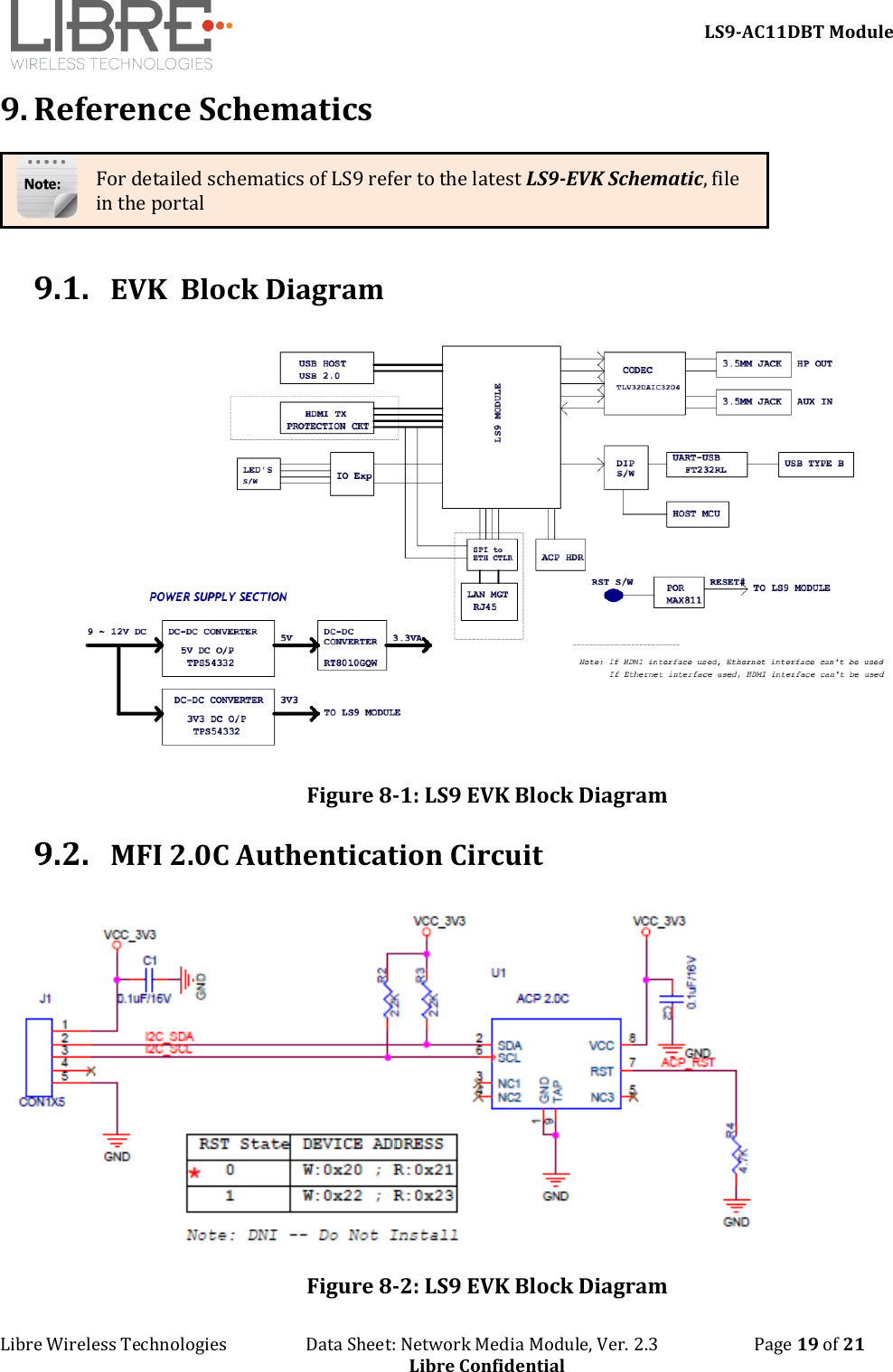     LS9-AC11DBT Module Libre Wireless Technologies                   Data Sheet: Network Media Module, Ver. 2.3                       Page 19 of 21 Libre Confidential 9. Reference Schematics       9.1. EVK  Block Diagram  Figure 8-1: LS9 EVK Block Diagram 9.2. MFI 2.0C Authentication Circuit  Figure 8-2: LS9 EVK Block Diagram For detailed schematics of LS9 refer to the latest LS9-EVK Schematic, file in the portal 