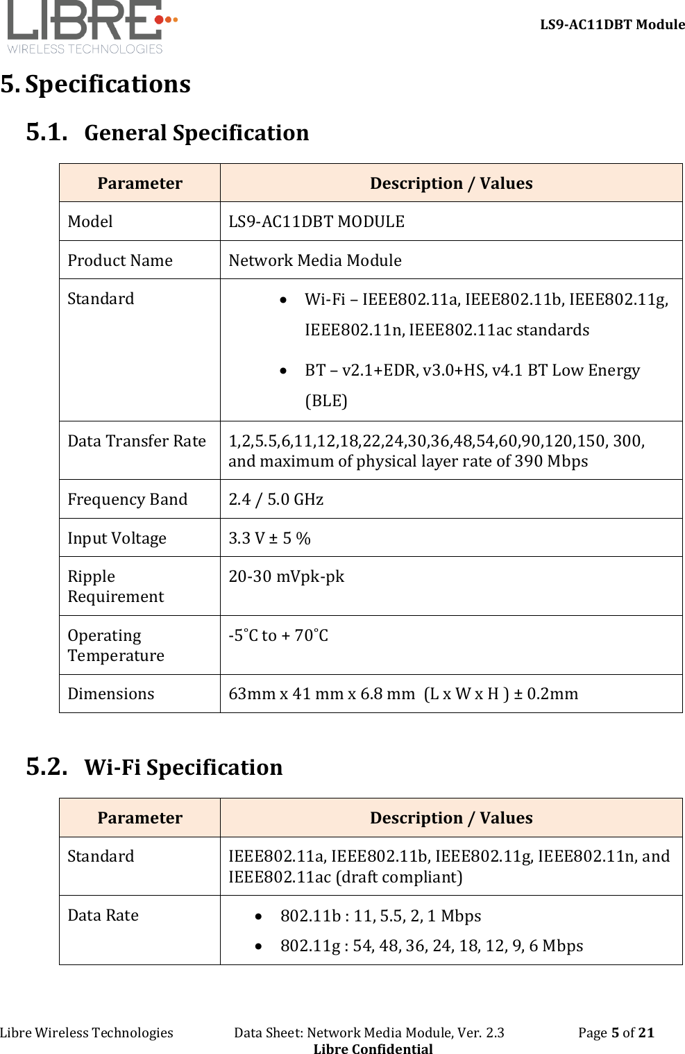     LS9-AC11DBT Module Libre Wireless Technologies                   Data Sheet: Network Media Module, Ver. 2.3                       Page 5 of 21 Libre Confidential 5. Specifications 5.1. General Specification Parameter Description / Values Model LS9-AC11DBT MODULE Product Name Network Media Module Standard • Wi-Fi – IEEE802.11a, IEEE802.11b, IEEE802.11g, IEEE802.11n, IEEE802.11ac standards • BT – v2.1+EDR, v3.0+HS, v4.1 BT Low Energy (BLE) Data Transfer Rate 1,2,5.5,6,11,12,18,22,24,30,36,48,54,60,90,120,150, 300, and maximum of physical layer rate of 390 Mbps Frequency Band 2.4 / 5.0 GHz Input Voltage 3.3 V ± 5 %   Ripple Requirement 20-30 mVpk-pk Operating Temperature -5˚C to + 70˚C Dimensions 63mm x 41 mm x 6.8 mm  (L x W x H ) ± 0.2mm  5.2. Wi-Fi Specification Parameter Description / Values Standard IEEE802.11a, IEEE802.11b, IEEE802.11g, IEEE802.11n, and IEEE802.11ac (draft compliant) Data Rate • 802.11b : 11, 5.5, 2, 1 Mbps • 802.11g : 54, 48, 36, 24, 18, 12, 9, 6 Mbps 